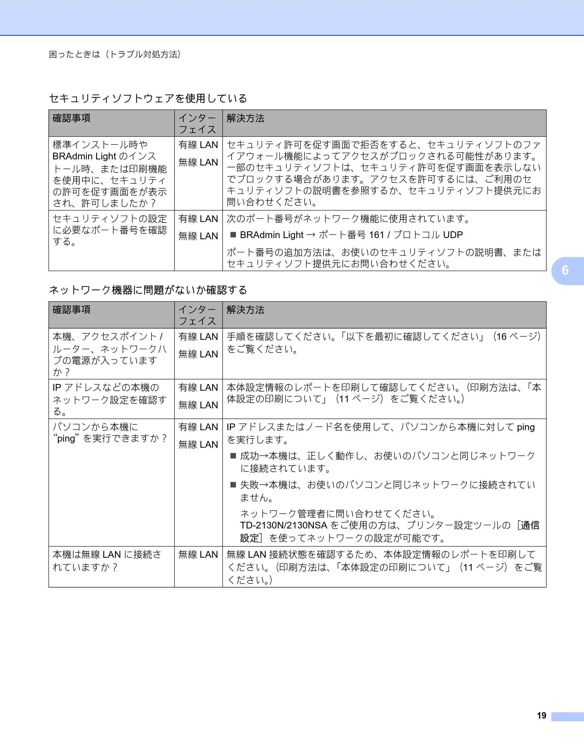 ブラザー TD-2130N/ 2130NSA / TD-4100N ネットワーク ユーザーズガイド — 原本ページ — 23ページ