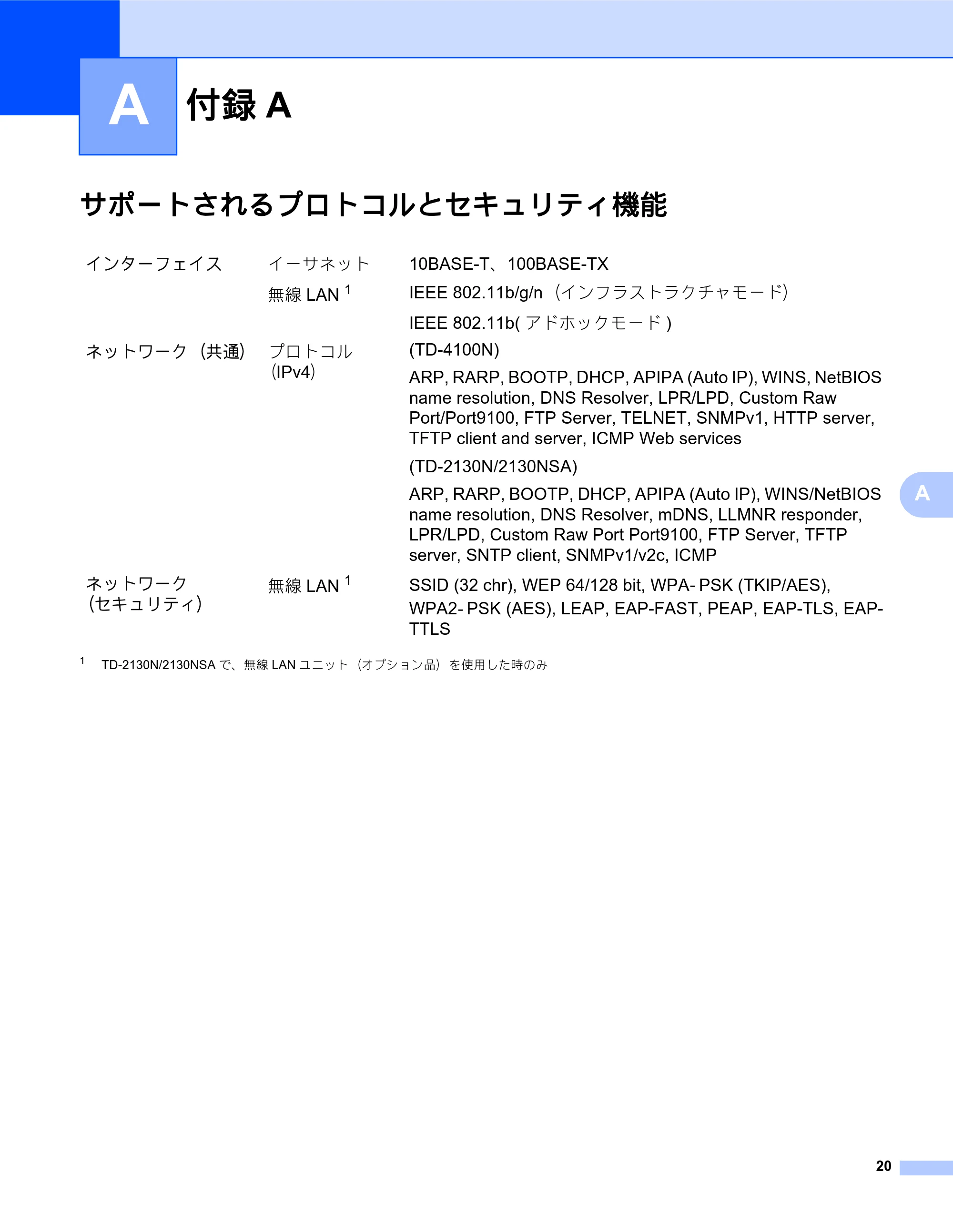 ブラザー TD-2130N/ 2130NSA / TD-4100N ネットワーク ユーザーズガイド — 付録A — 原本ページ — 24ページ