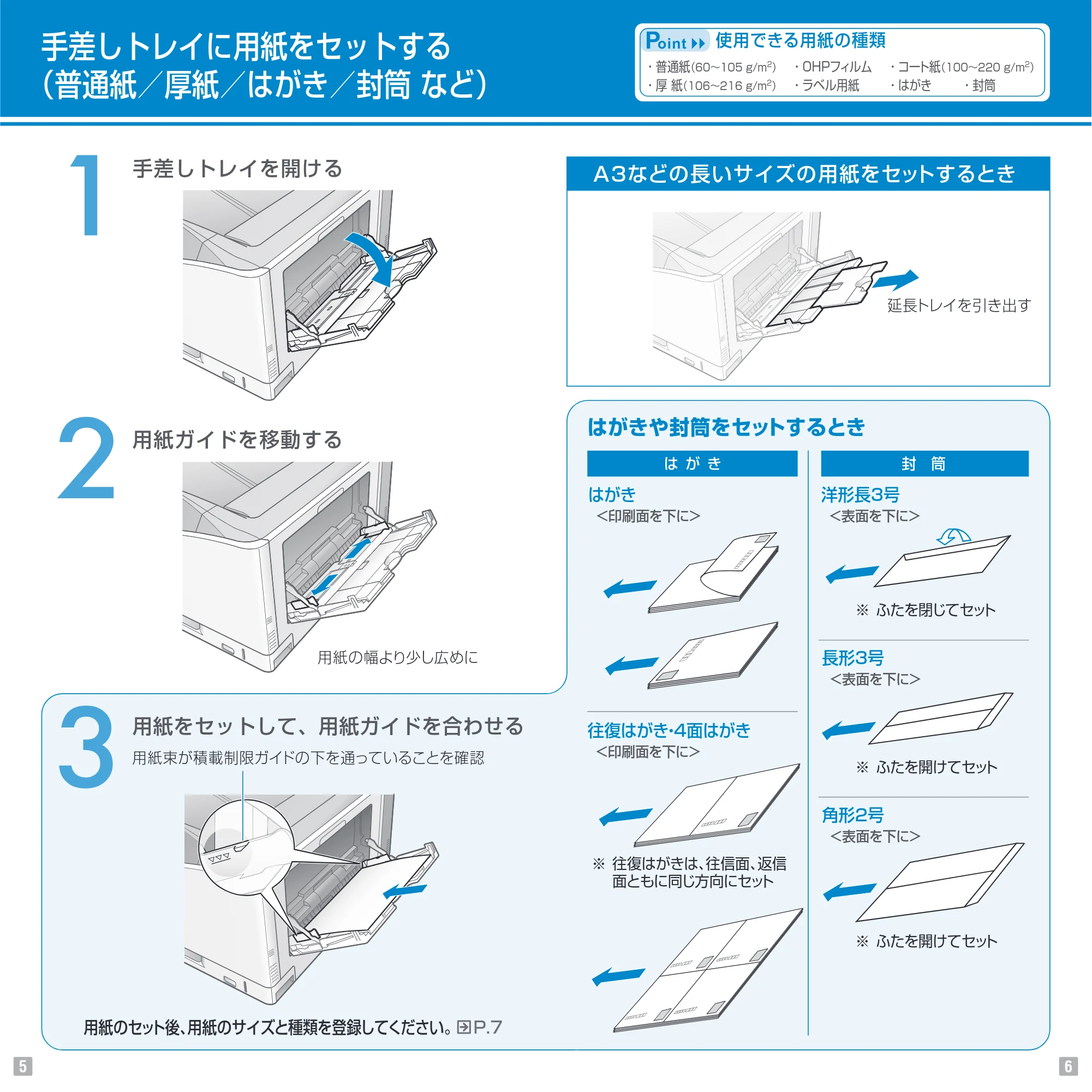 キヤノン LBP9600C/9500C Pocket Guide 2010年9月1日公開 (PDF形式/3.81Mバイト) — 原本ページ — 4ページ