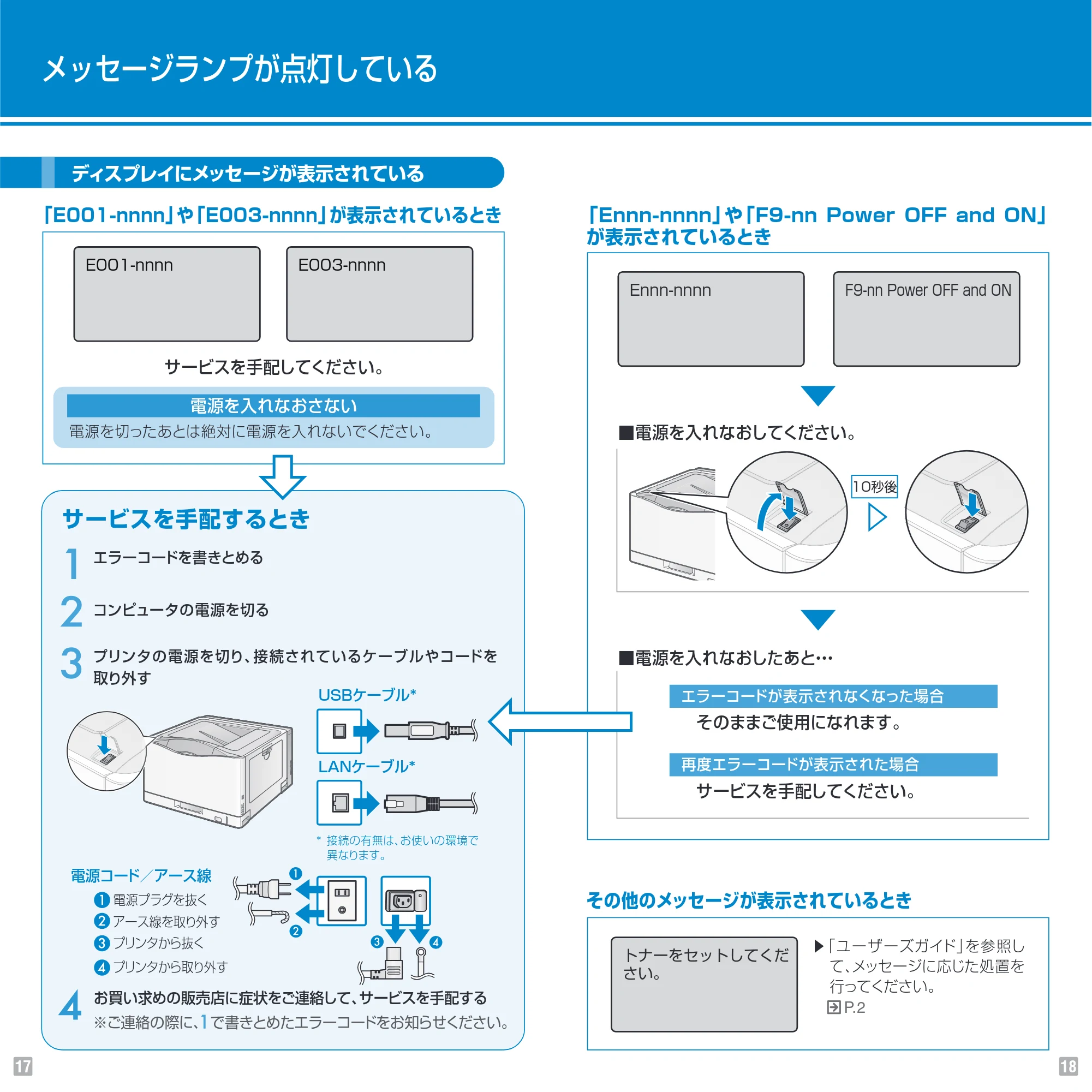 キヤノン LBP9600C/9500C Pocket Guide 2010年9月1日公開 (PDF形式/3.81Mバイト) — 原本ページ — 10ページ