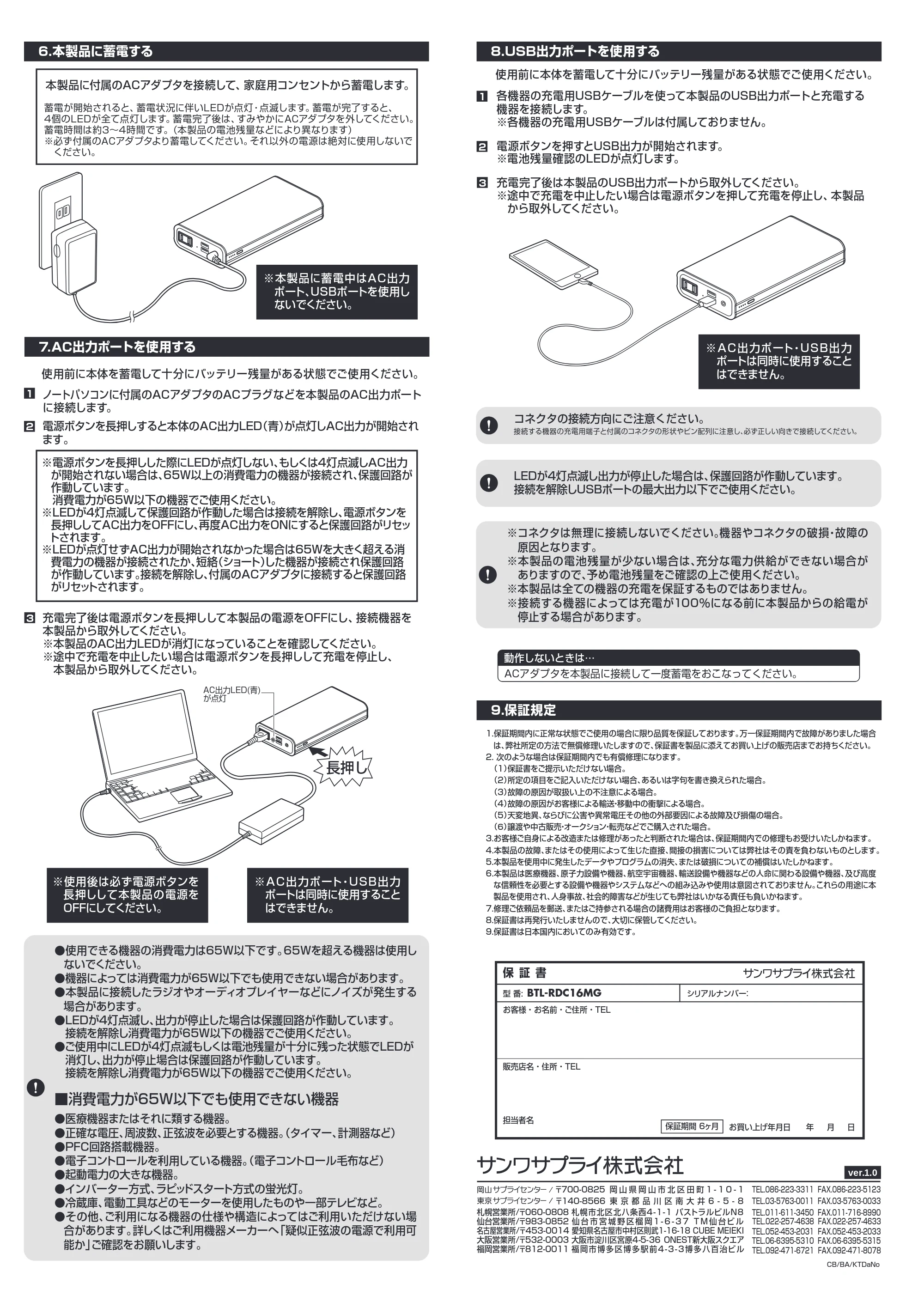 サンワサプライ BTL-RDC16MG 取扱説明書 — 原本ページ — 2ページ