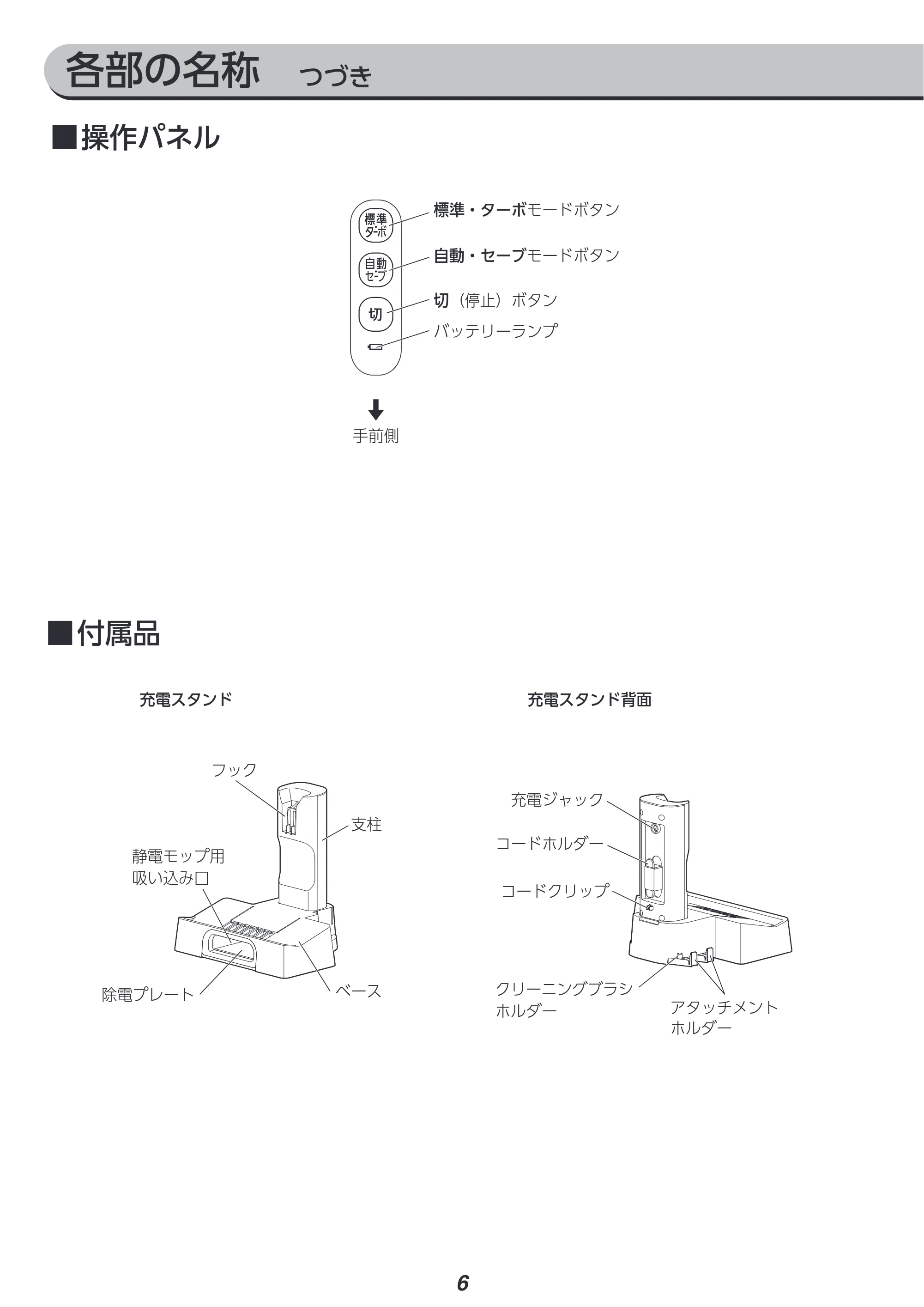 アイリスオーヤマ SCD-L2P 取扱説明書 — 各部の名称 つづき — 原本ページ — 6ページ