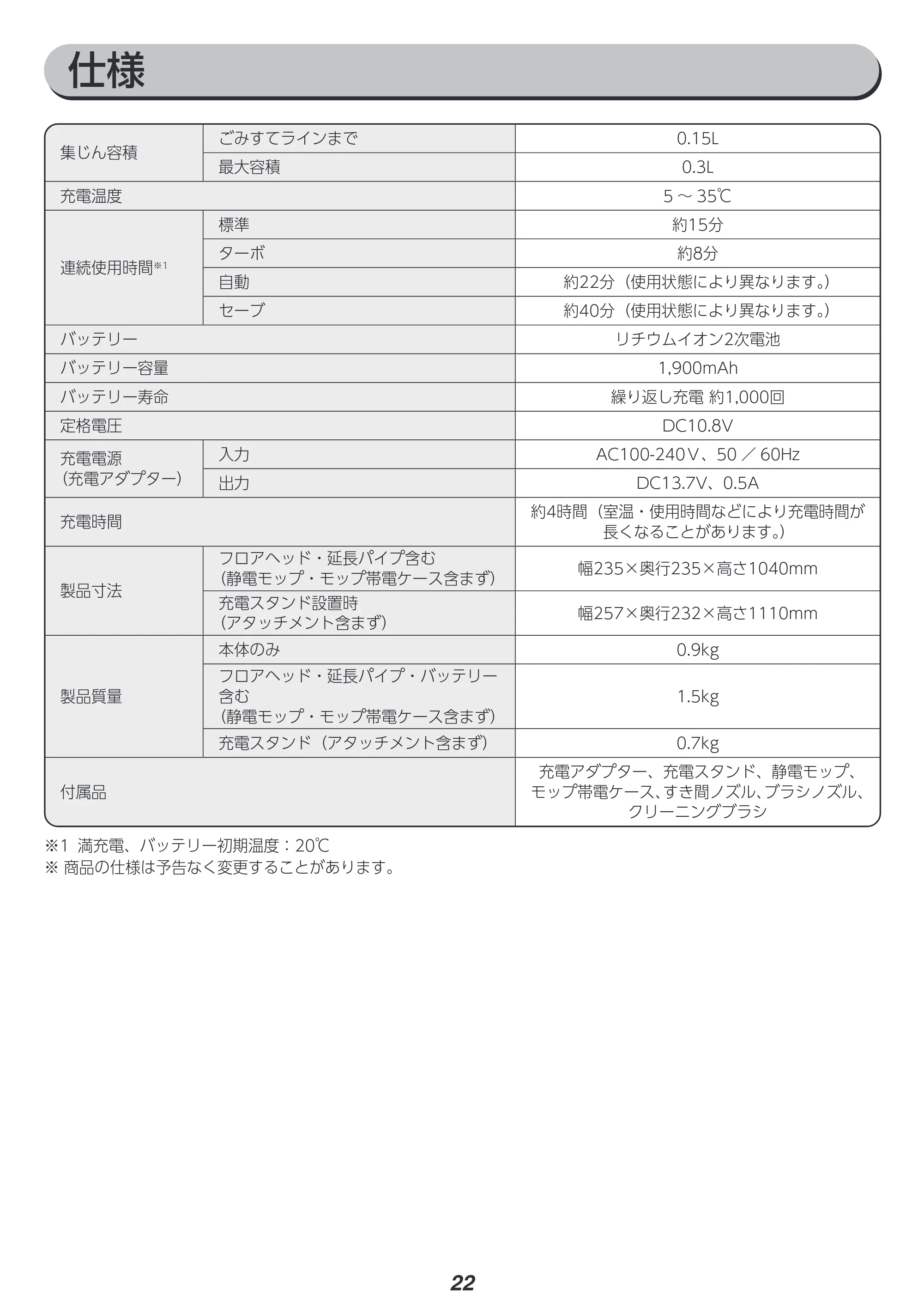 アイリスオーヤマ SCD-L2P 取扱説明書 — 原本ページ — 22ページ