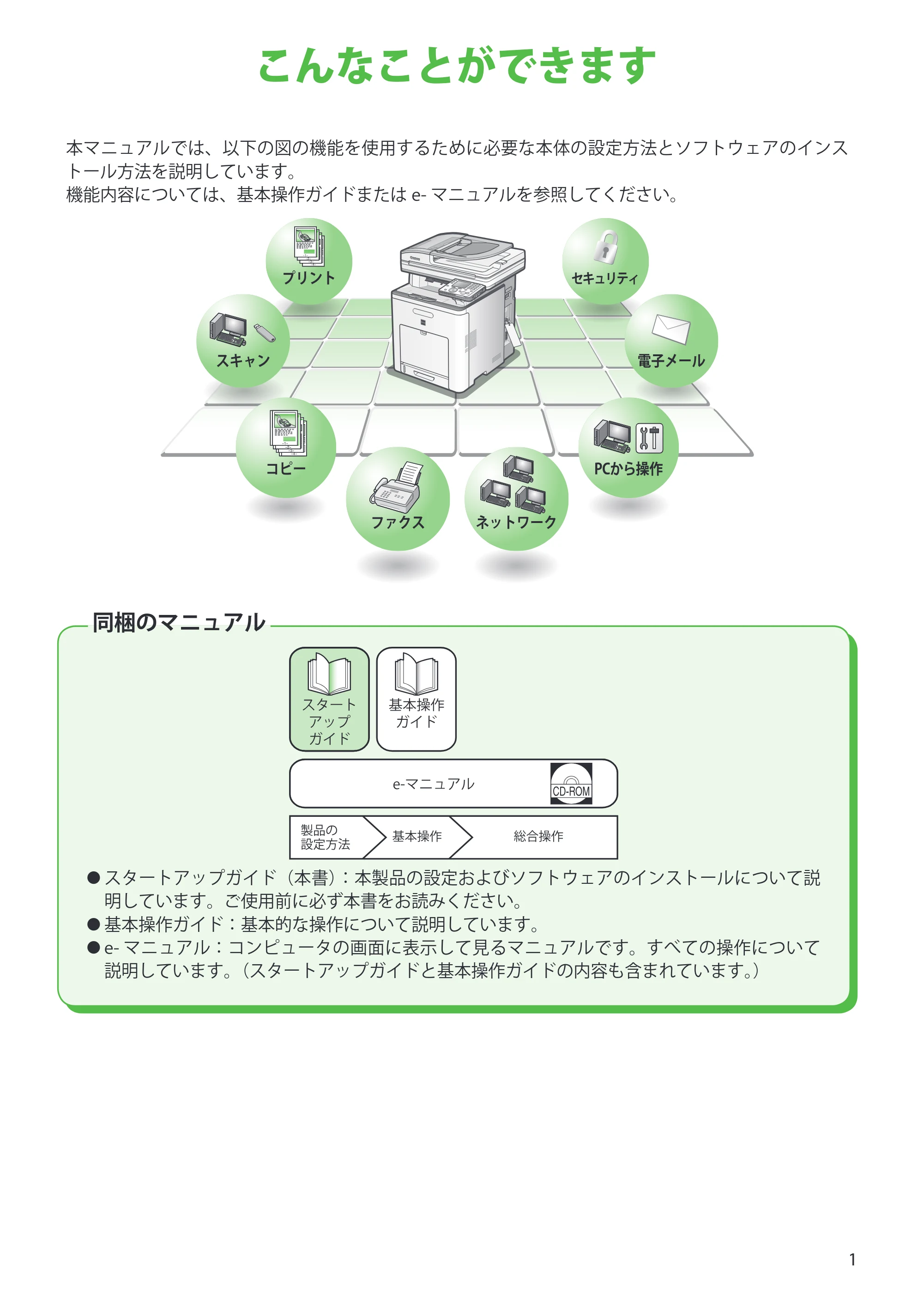キヤノン MF9220Cdn スタートアップガイド 2011年5月12日更新 （PDF形式／5.87Mバイト） — こんなことができます — 原本ページ — 3ページ