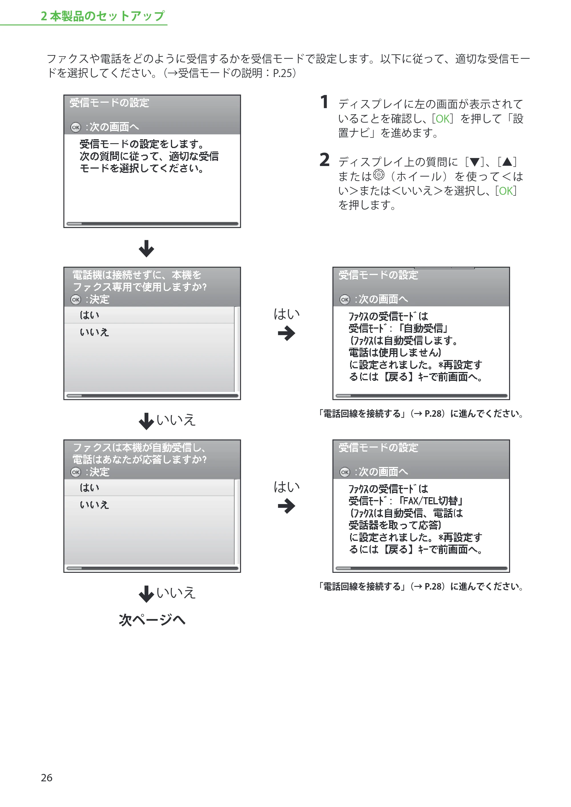 キヤノン MF9220Cdn スタートアップガイド 2011年5月12日更新 （PDF形式／5.87Mバイト） — 原本ページ — 28ページ