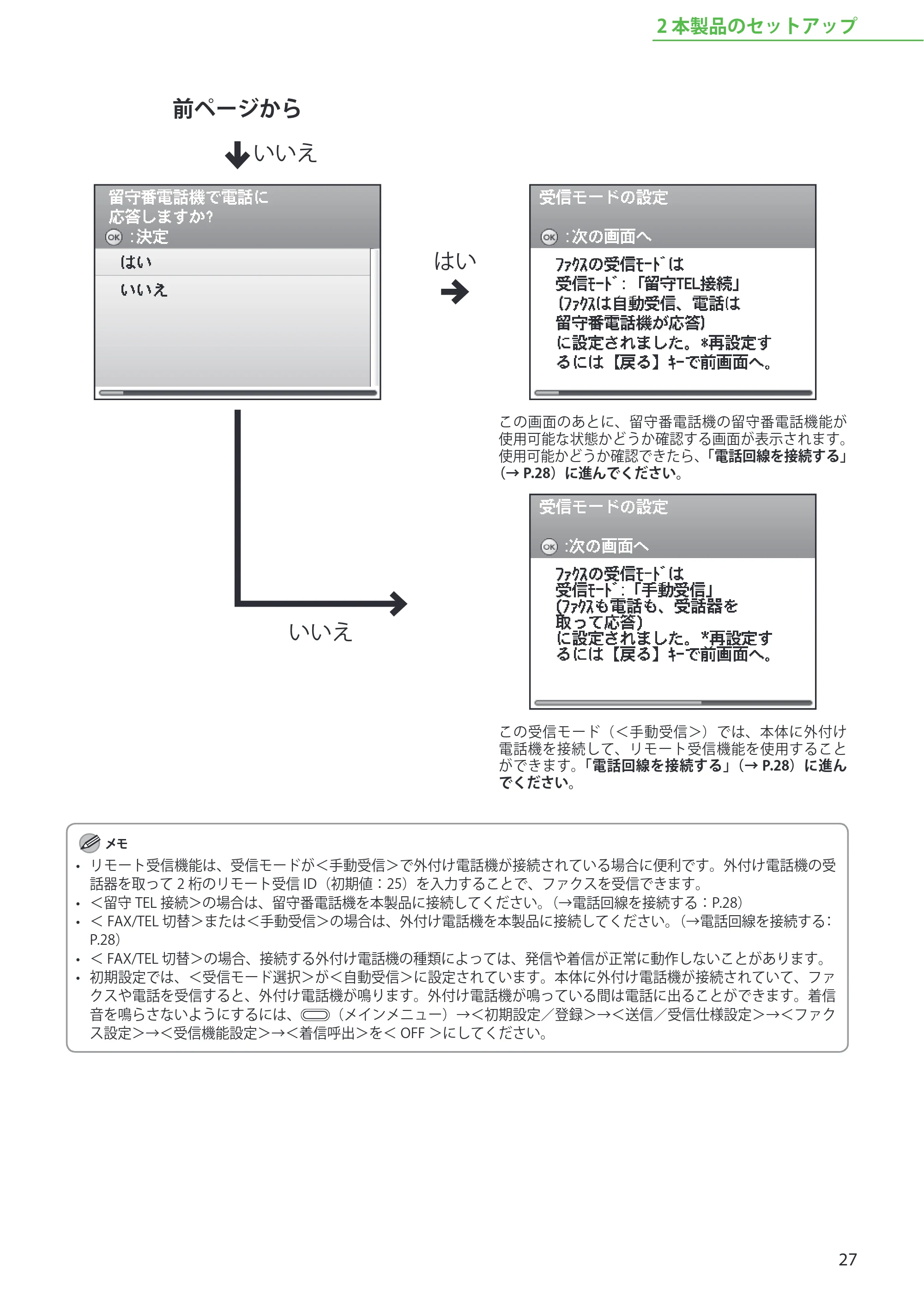 キヤノン MF9220Cdn スタートアップガイド 2011年5月12日更新 （PDF形式／5.87Mバイト） — 原本ページ — 29ページ