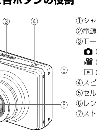 日立 HDC-841 取扱説明書 — 各部の名称と各ボタンの役割 — 図版 9-2 — 9ページ