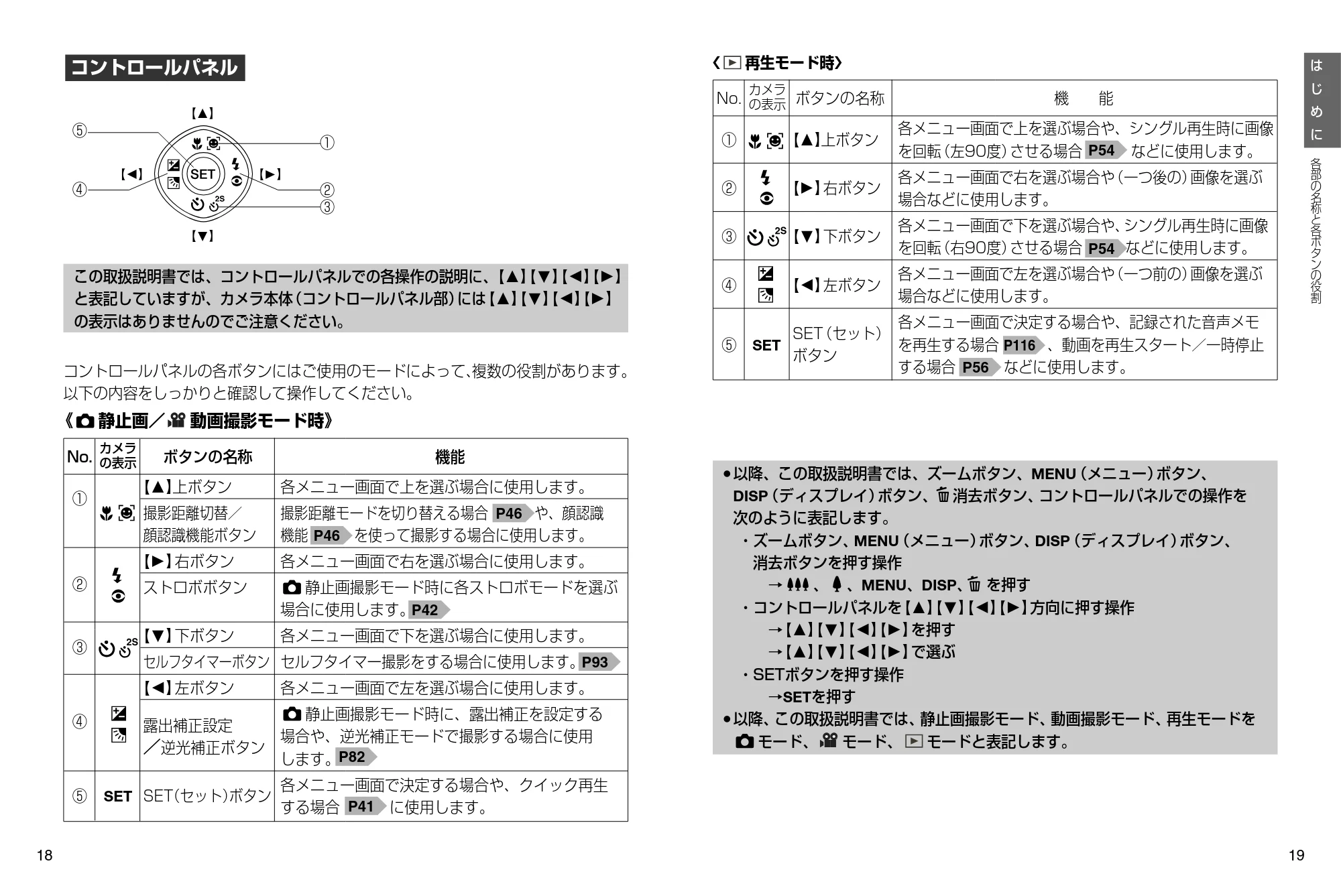 日立 HDC-841 取扱説明書 — 原本ページ — 10ページ