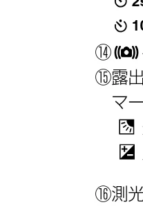 日立 HDC-841 取扱説明書 — 液晶モニターの表示 — 図版 11-1 — 11ページ