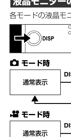 日立 HDC-841 取扱説明書 — 図版 12-1 — 12ページ