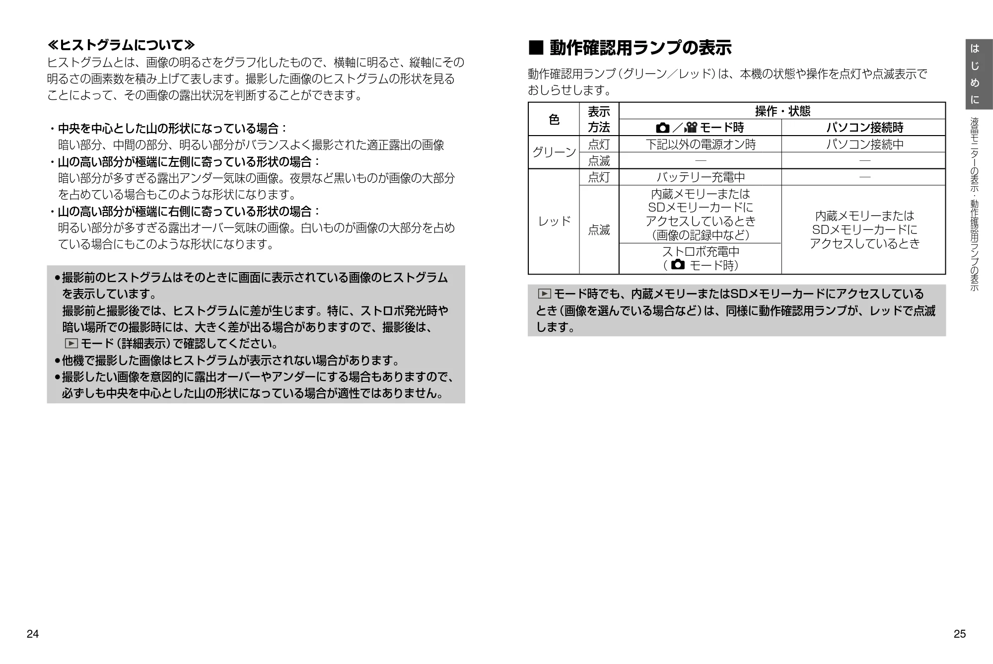日立 HDC-841 取扱説明書 — 動作確認用ランプの表示 — 原本ページ — 13ページ