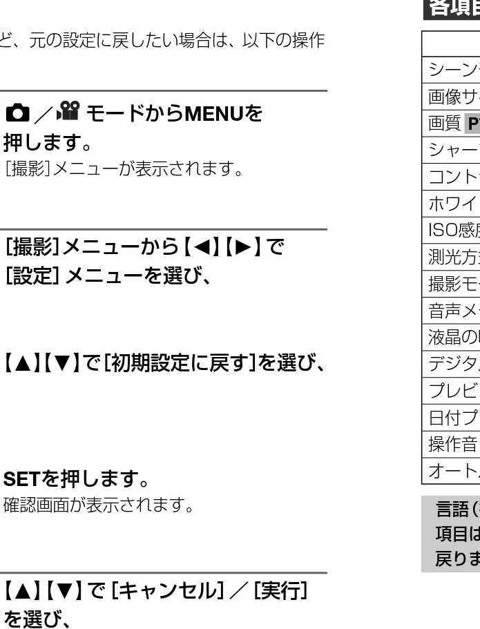 日立 HDC-841 取扱説明書 — 初期設定に戻す — 図版 19-1 — 19ページ