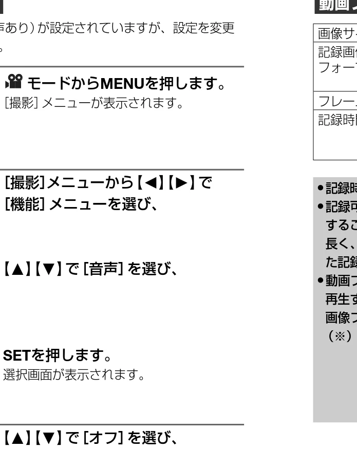 日立 HDC-841 取扱説明書 — 2 撮影 機能 設定 — 図版 26-2 — 26ページ