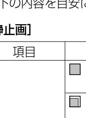 日立 HDC-841 取扱説明書 — 画像サイズ(記録画素数)と画質(圧縮率)を設定する — 図版 40-3 — 40ページ