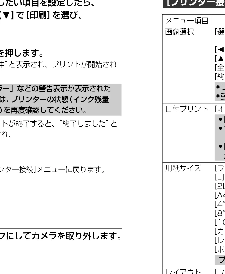 日立 HDC-841 取扱説明書 — プリントが終了したら、電源をオフにしてカメラを取り外します。 6 — 図版 68-1 — 68ページ