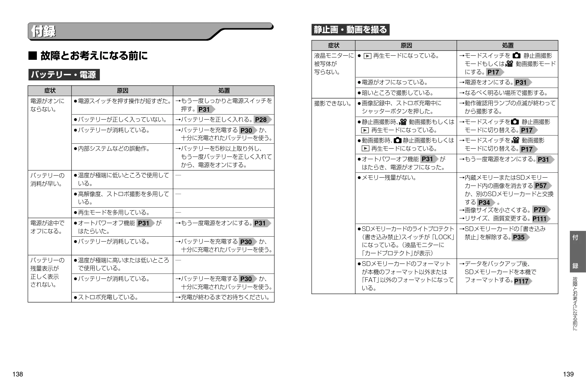 日立 HDC-841 取扱説明書 — 故障とお考えになる前に — 原本ページ — 70ページ