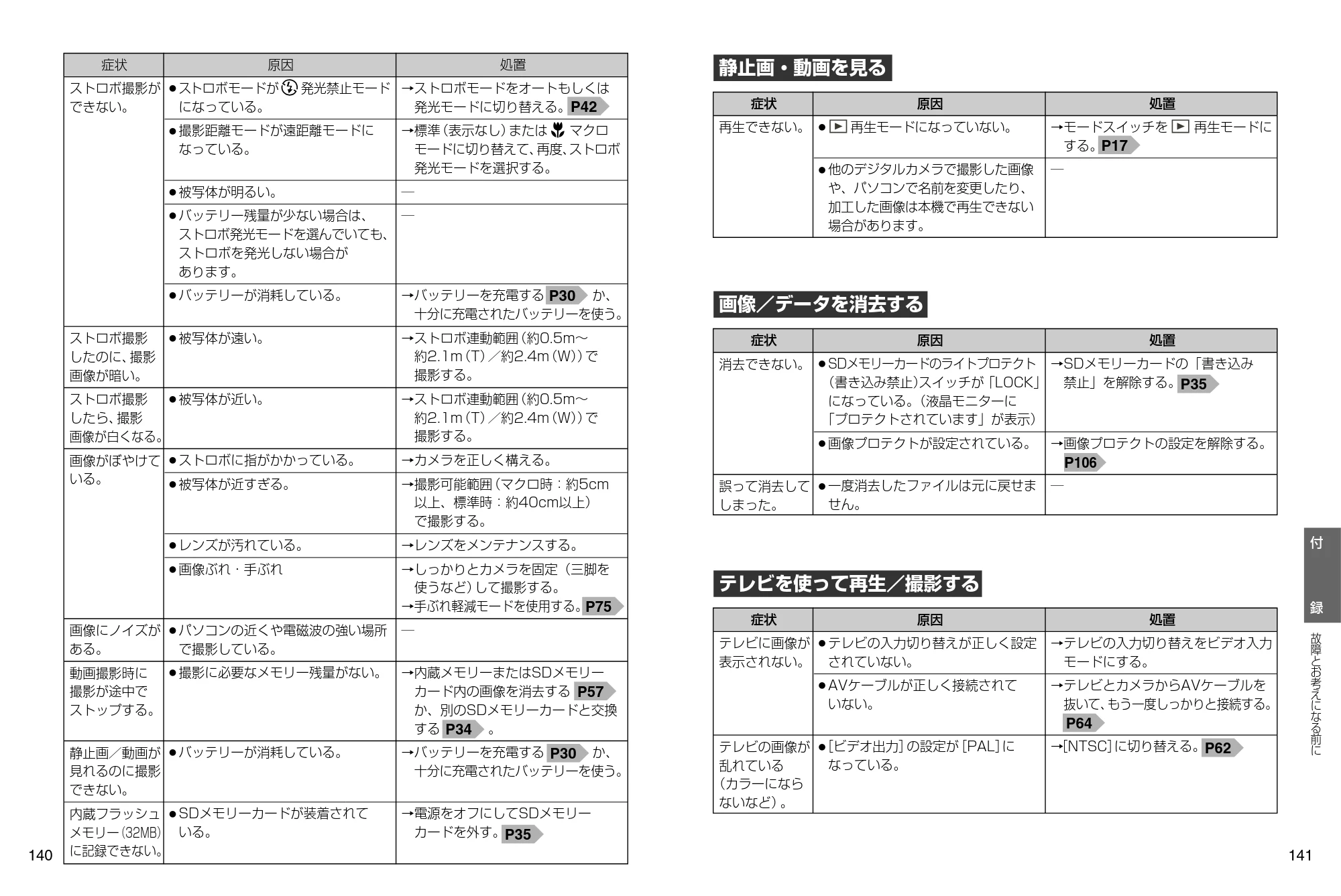 日立 HDC-841 取扱説明書 — 静止画・動画を見る — 原本ページ — 71ページ