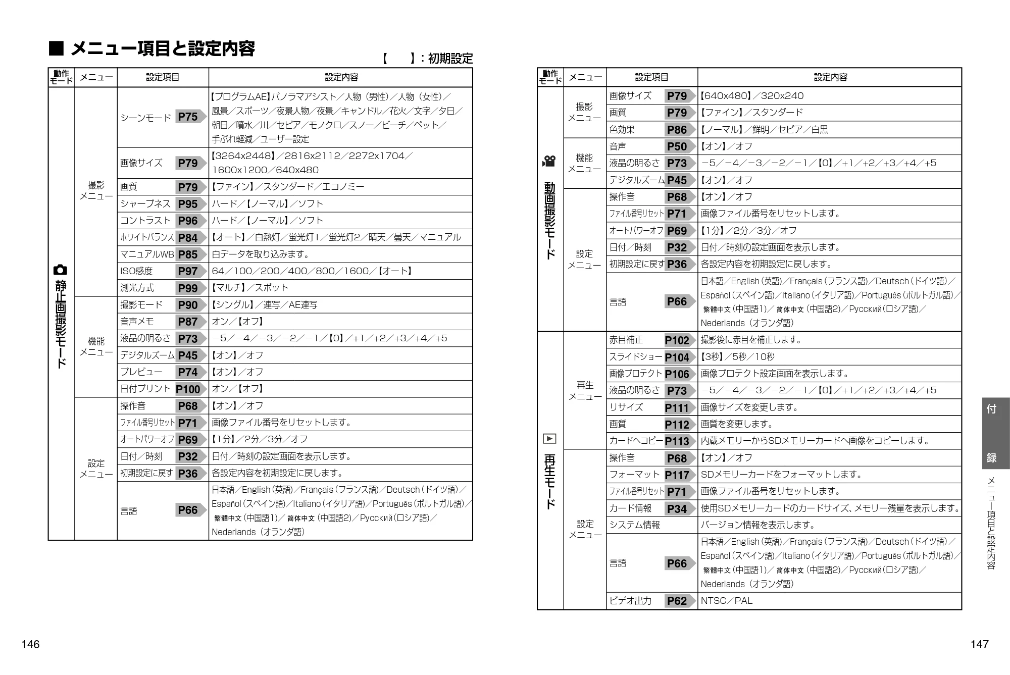 日立 HDC-841 取扱説明書 — メニュー項目と設定内容 — 原本ページ — 74ページ