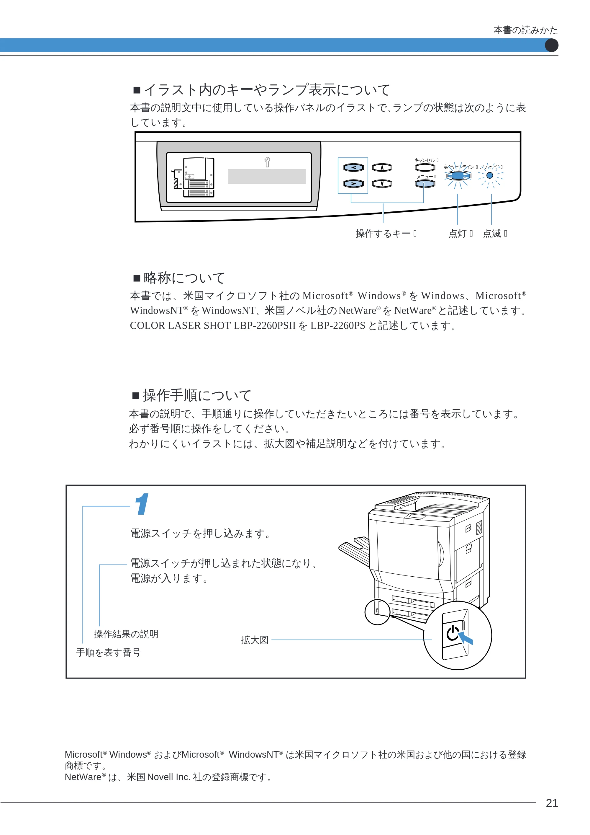 キヤノン LBP-2260PSII ユーザーズガイド (PDF形式/8.03Mバイト) — ■イラスト内のキーやランプ表示について — 原本ページ — 23ページ