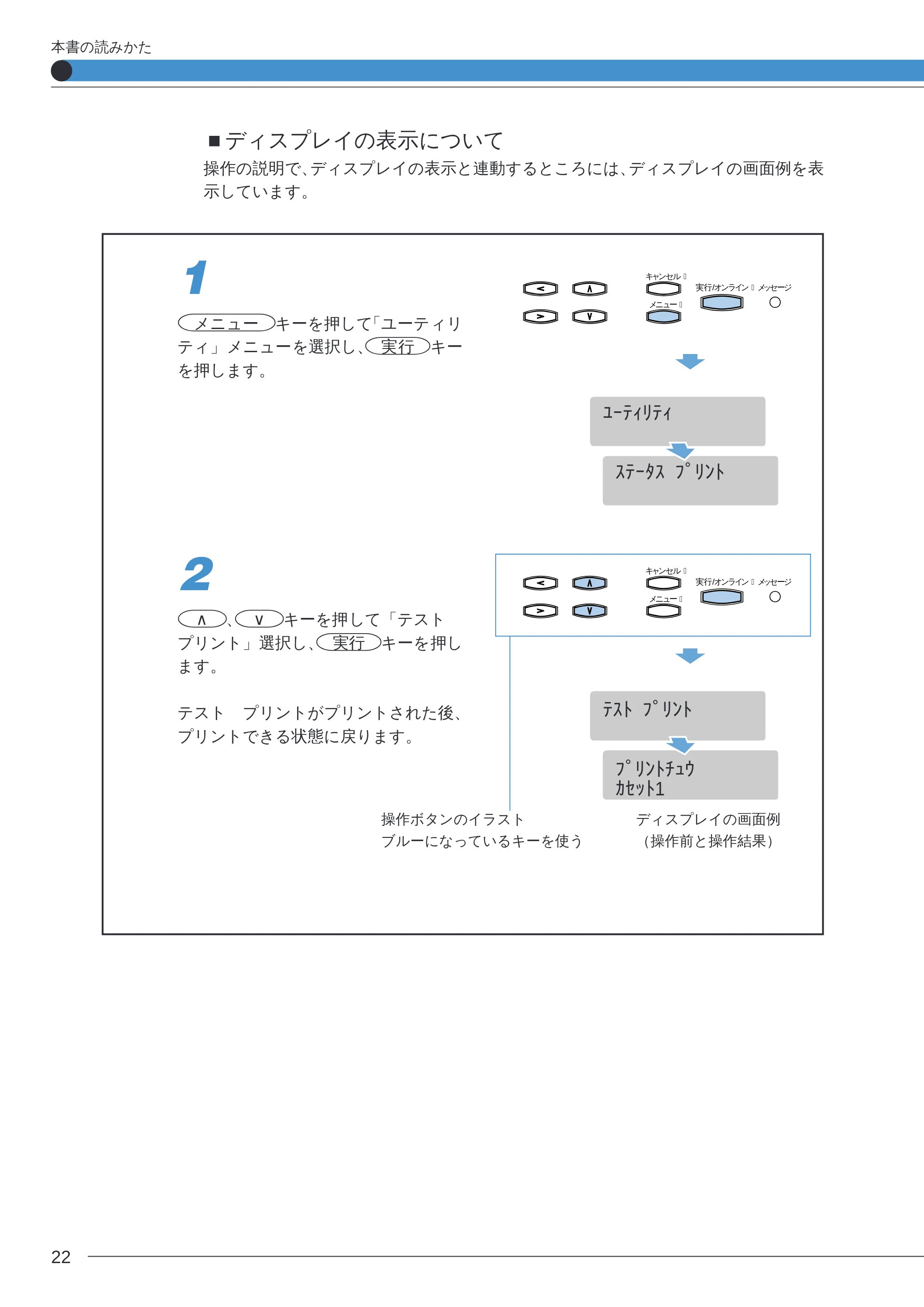 キヤノン LBP-2260PSII ユーザーズガイド (PDF形式/8.03Mバイト) — ■ディスプレイの表示について — 原本ページ — 24ページ