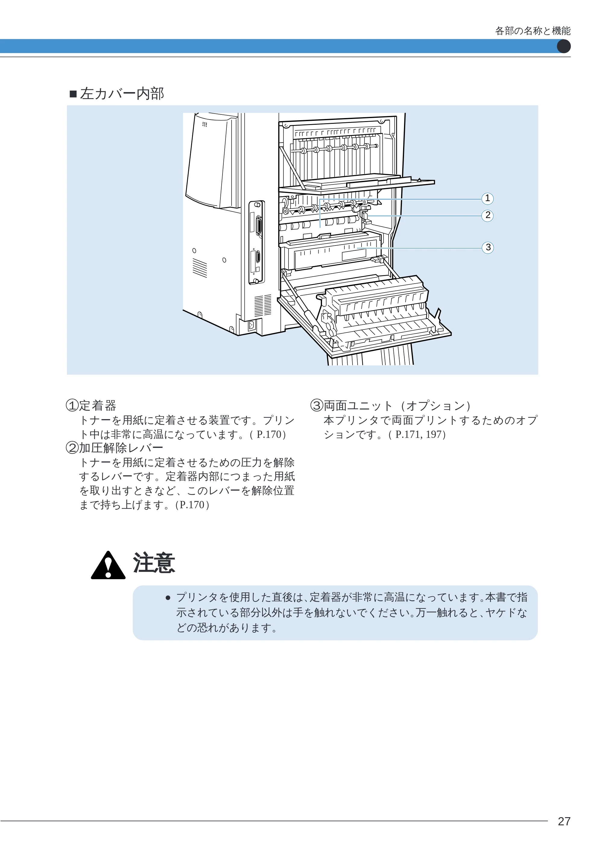 キヤノン LBP-2260PSII ユーザーズガイド (PDF形式/8.03Mバイト) — ■左カバー内部 — 原本ページ — 29ページ