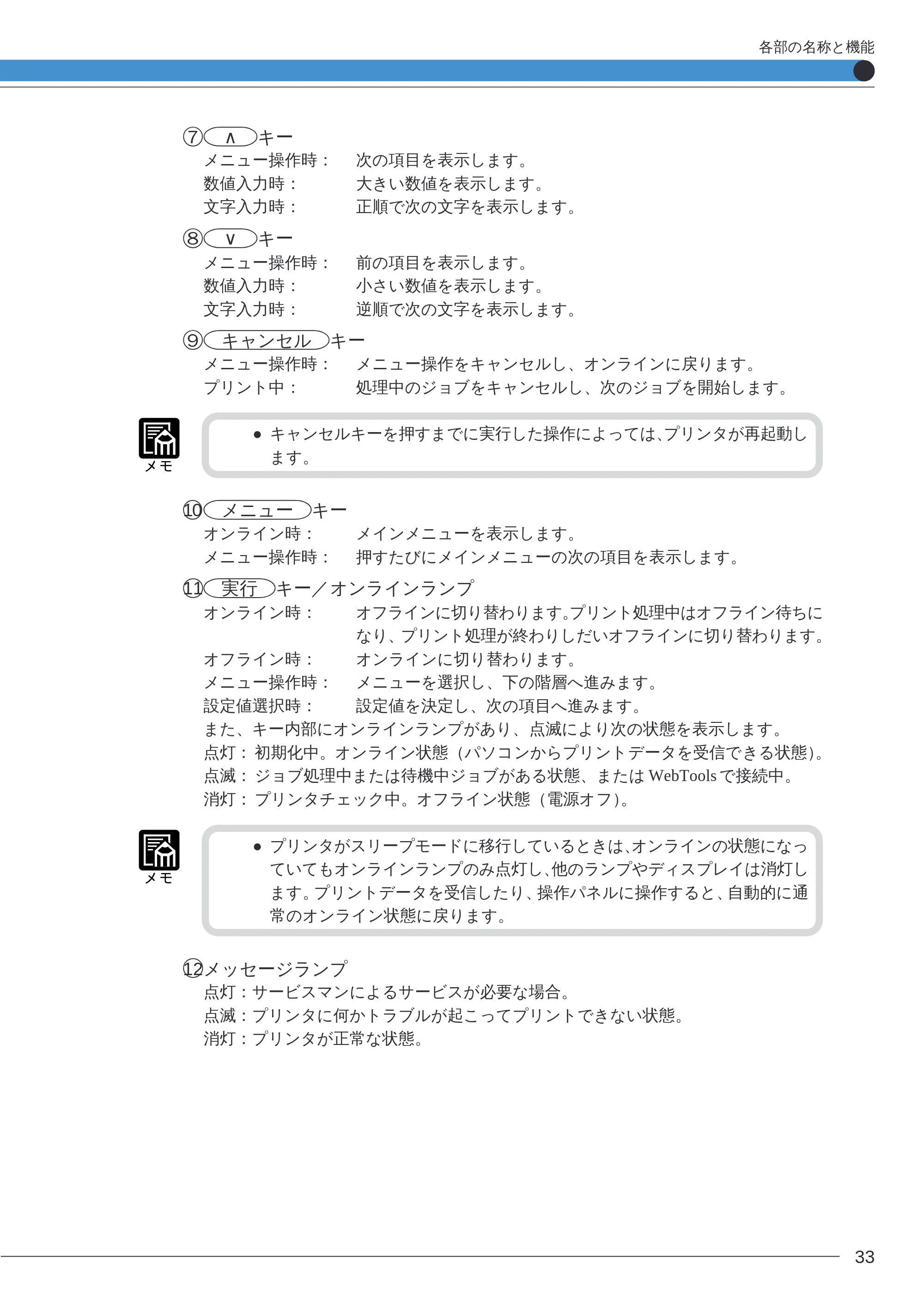キヤノン LBP-2260PSII ユーザーズガイド (PDF形式/8.03Mバイト) — 原本ページ — 35ページ