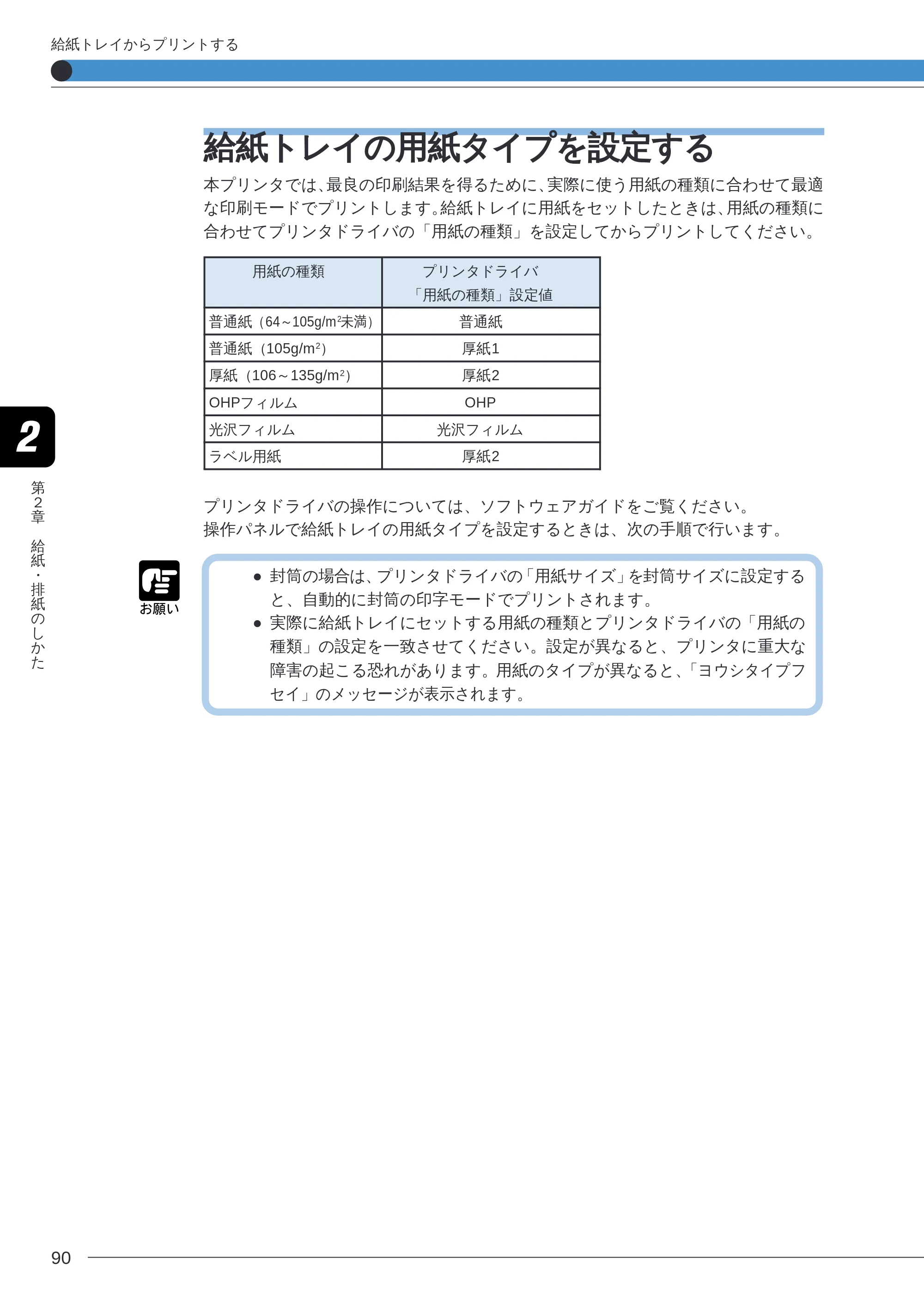 キヤノン LBP-2260PSII ユーザーズガイド （PDF形式／8.03Mバイト） — 給紙トレイの用紙タイプを設定する — 原本ページ — 92ページ