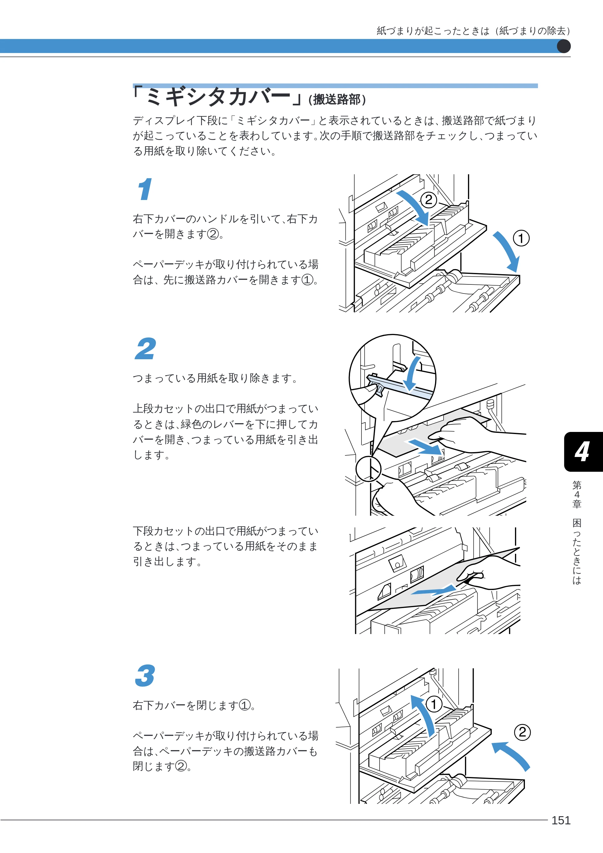 キヤノン LBP-2260PSII ユーザーズガイド （PDF形式／8.03Mバイト） — 「ミギシタカバー」（搬送路部） — 原本ページ — 153ページ