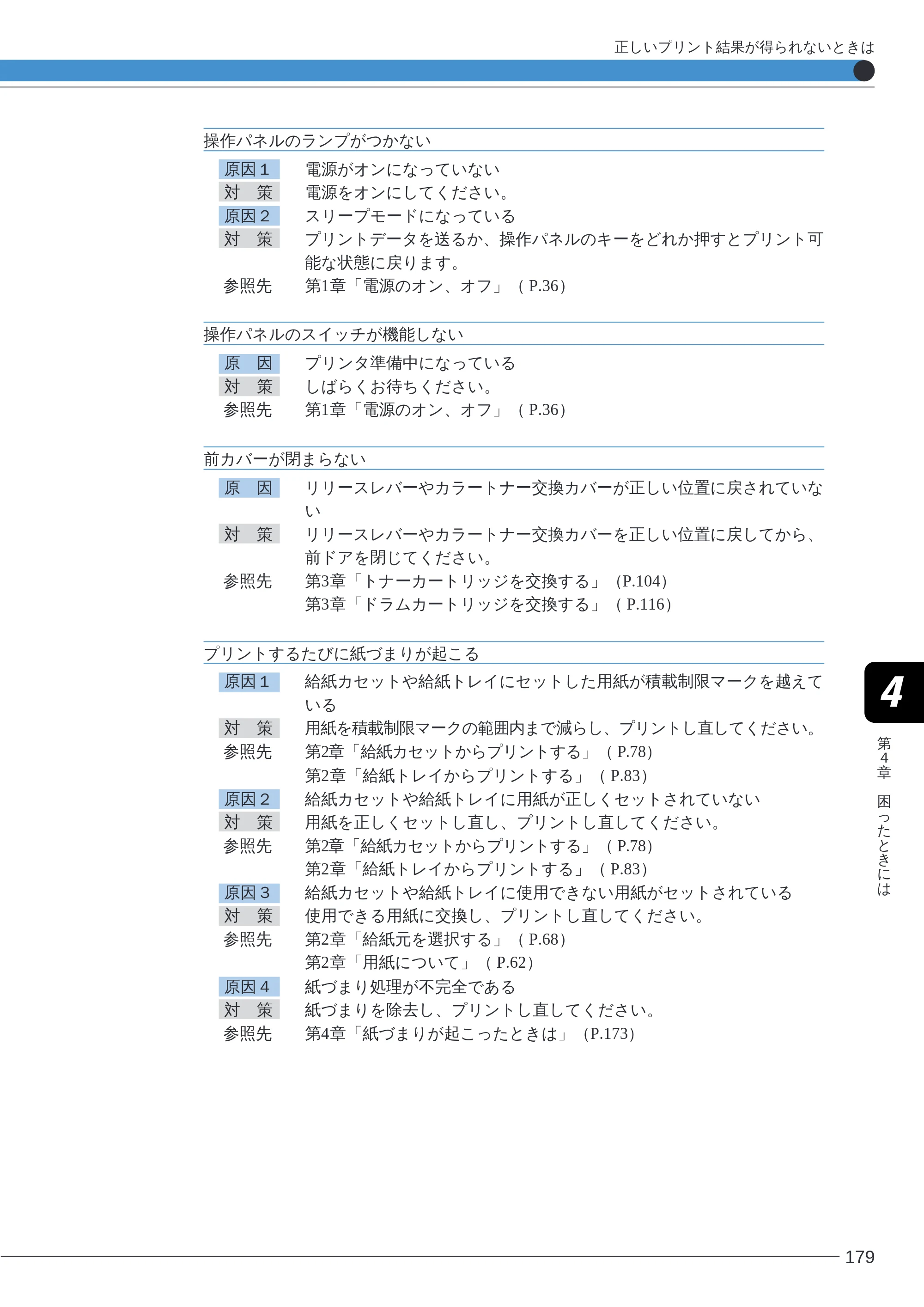 キヤノン LBP-2260PSII ユーザーズガイド （PDF形式／8.03Mバイト） — 操作パネルのランプがつかない — 原本ページ — 181ページ