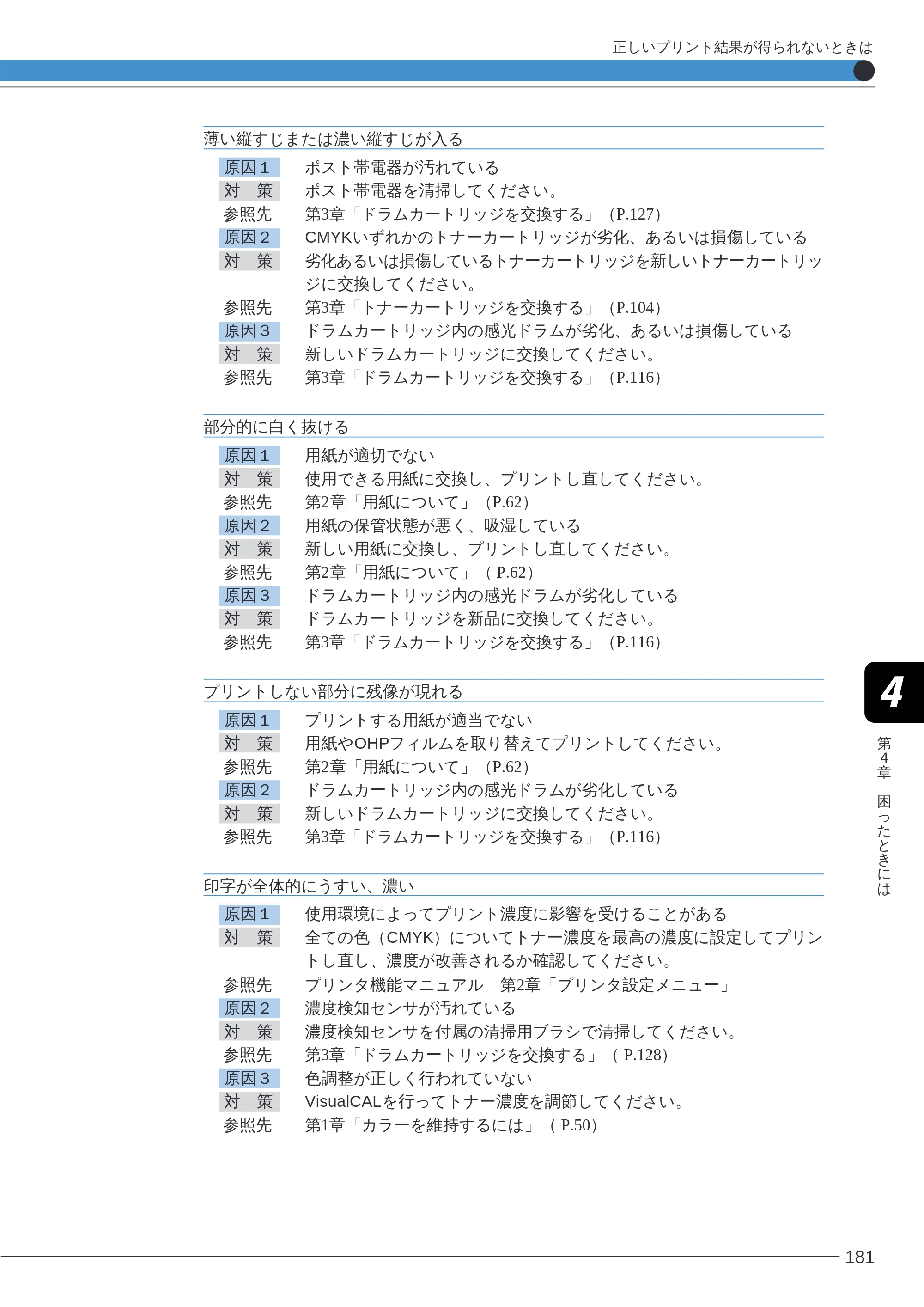 キヤノン LBP-2260PSII ユーザーズガイド （PDF形式／8.03Mバイト） — 薄い縦すじまたは濃い縦すじが入る — 原本ページ — 183ページ