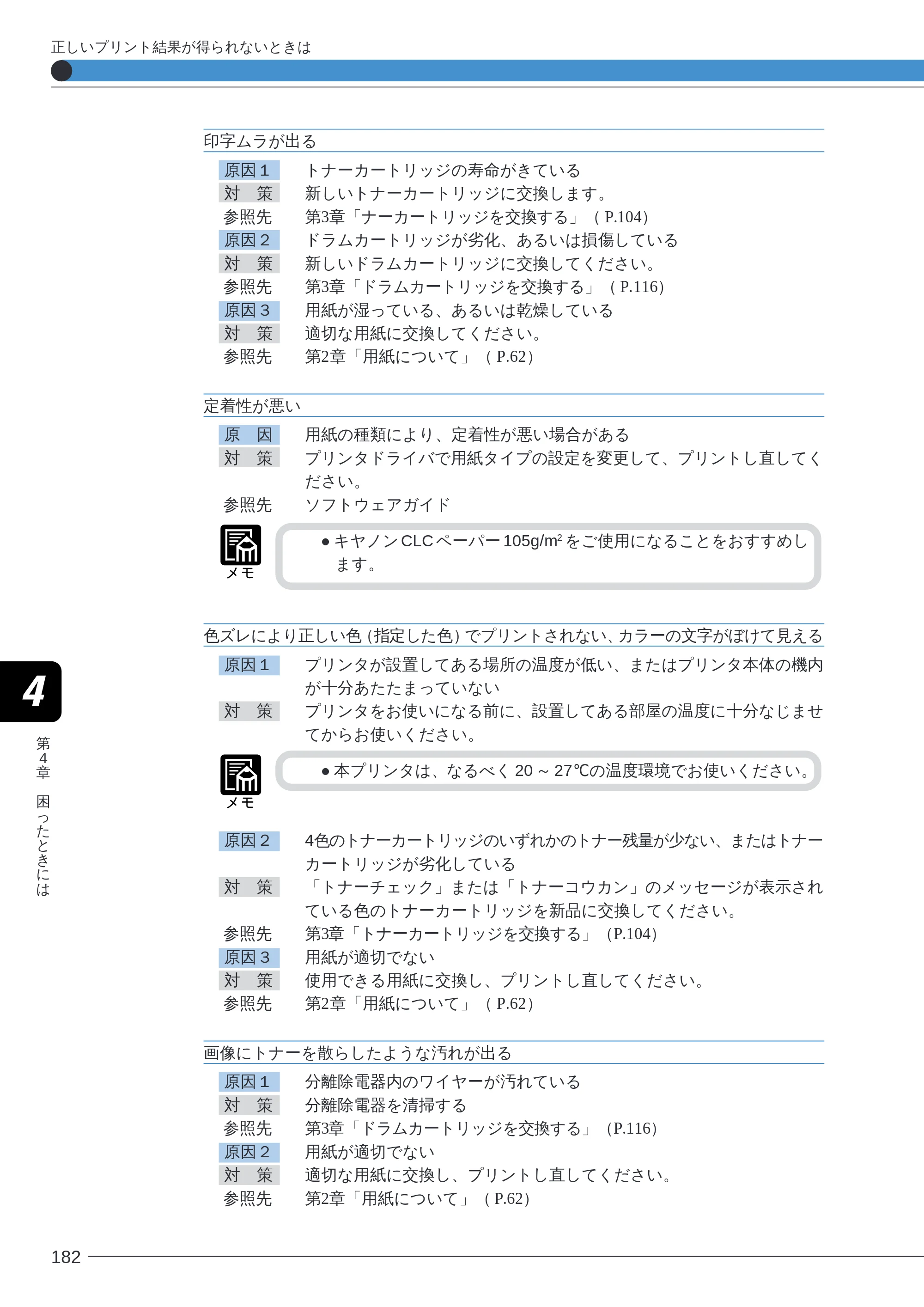 キヤノン LBP-2260PSII ユーザーズガイド （PDF形式／8.03Mバイト） — 印字ムラが出る — 原本ページ — 184ページ