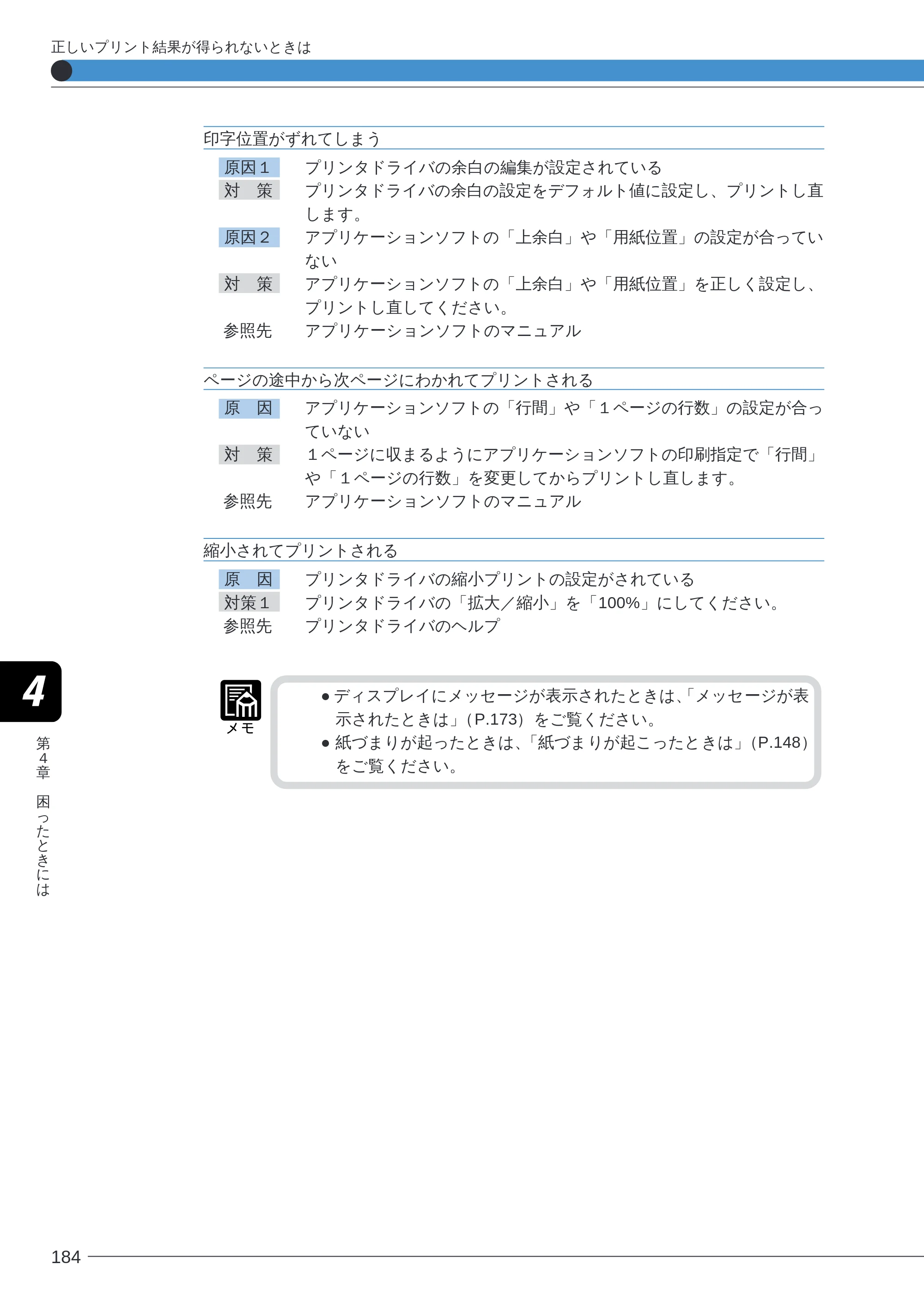 キヤノン LBP-2260PSII ユーザーズガイド （PDF形式／8.03Mバイト） — 印字位置がずれてしまう — 原本ページ — 186ページ