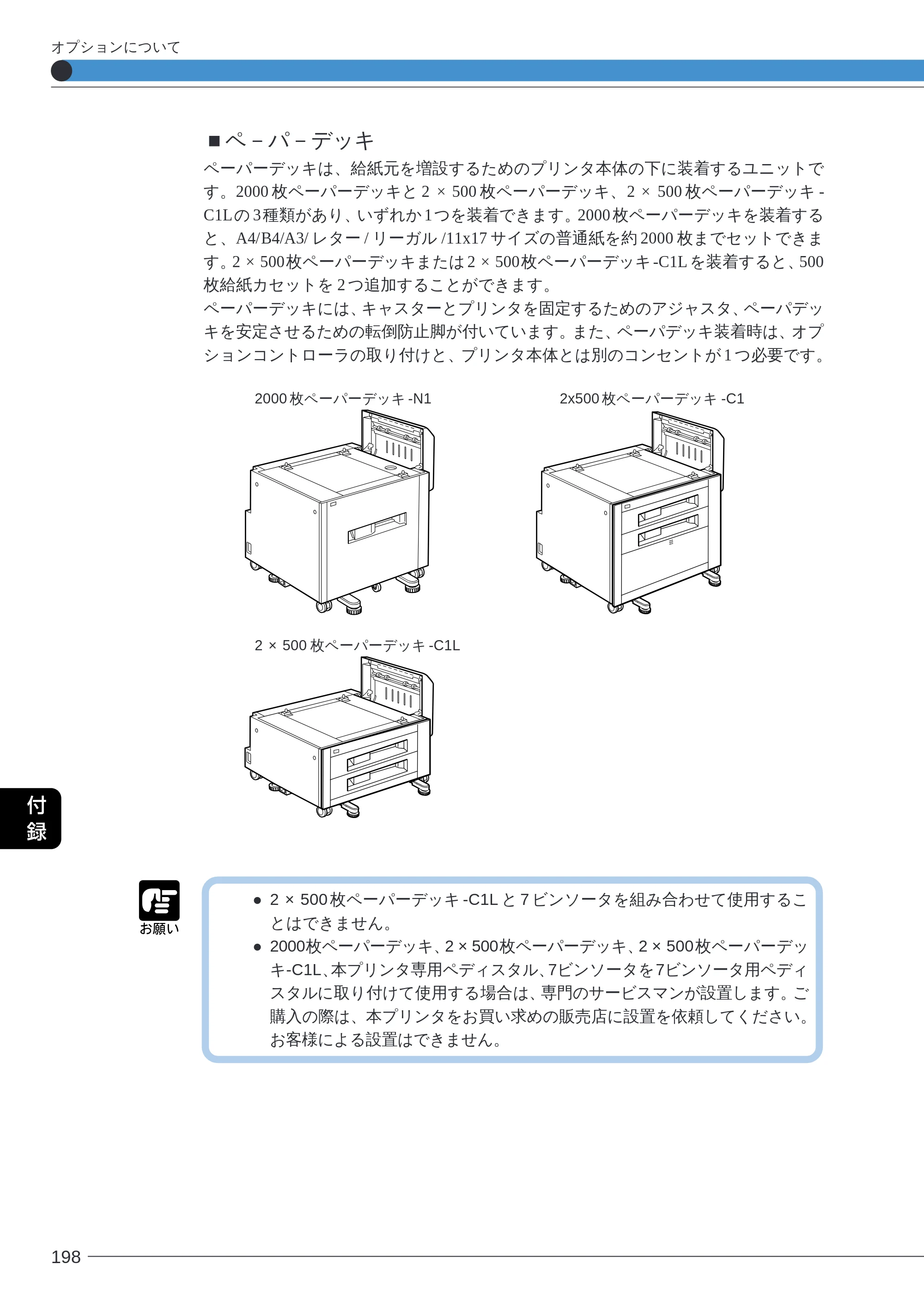キヤノン LBP-2260PSII ユーザーズガイド （PDF形式／8.03Mバイト） — ■ペ－パ－デッキ — 原本ページ — 200ページ