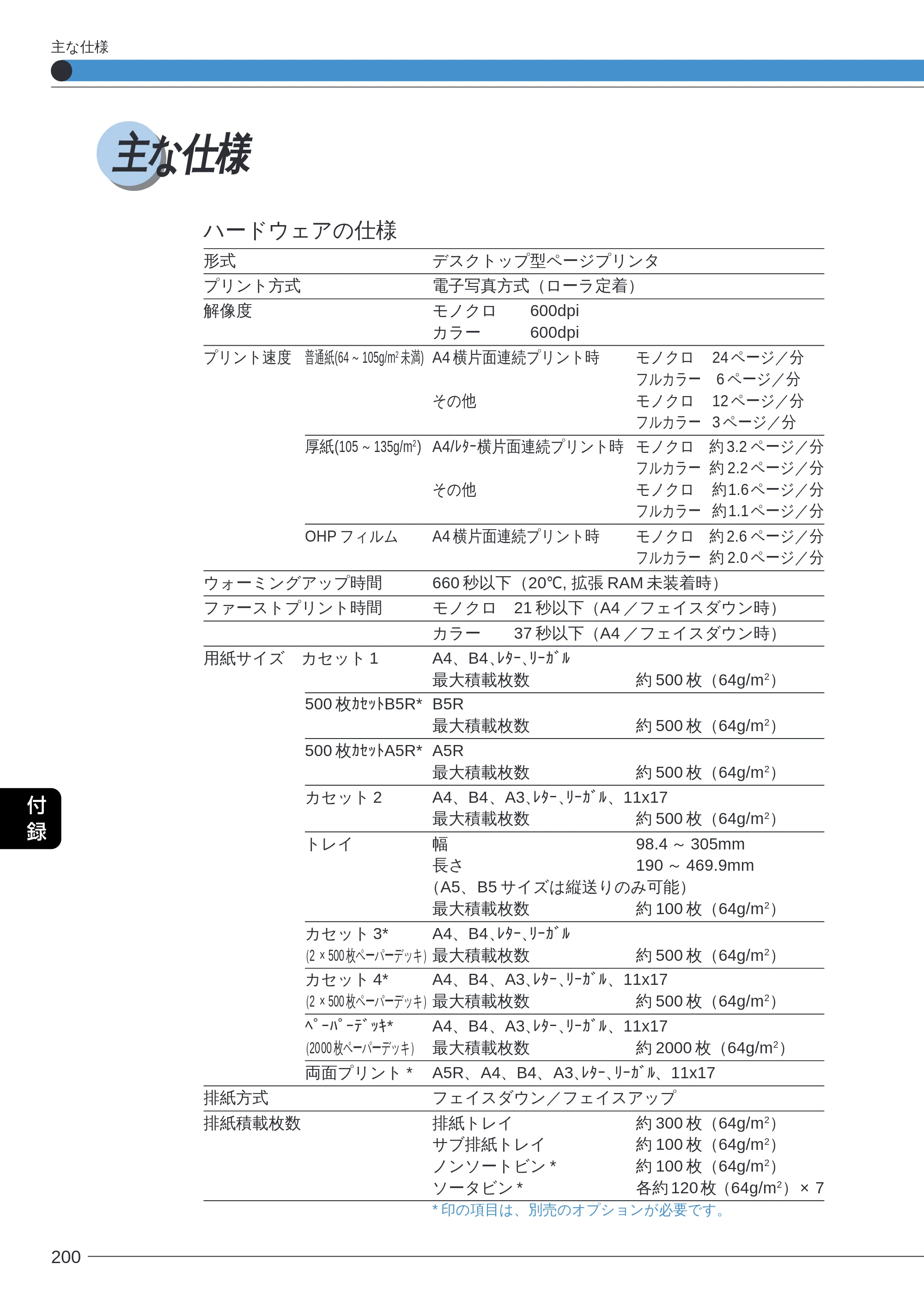 キヤノン LBP-2260PSII ユーザーズガイド （PDF形式／8.03Mバイト） — 主な仕様 — 原本ページ — 202ページ