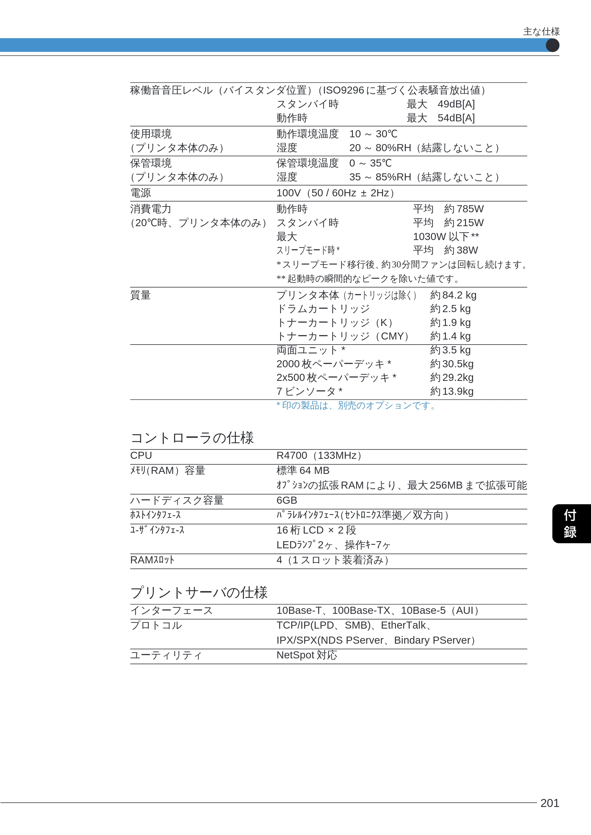 キヤノン LBP-2260PSII ユーザーズガイド （PDF形式／8.03Mバイト） — 原本ページ — 203ページ