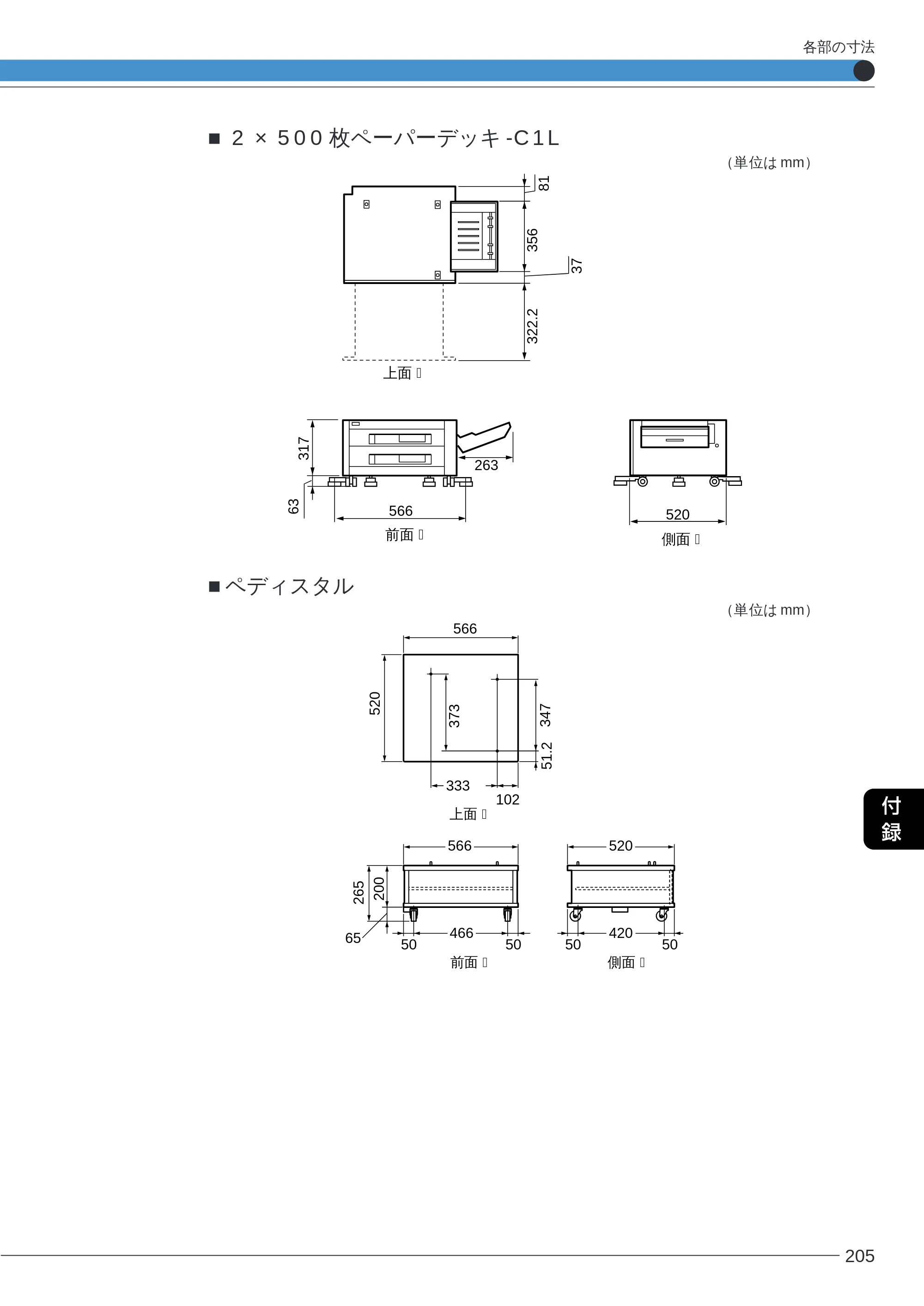 キヤノン LBP-2260PSII ユーザーズガイド （PDF形式／8.03Mバイト） — ■2 ×500 枚ペーパーデッキ- C1L — 原本ページ — 207ページ
