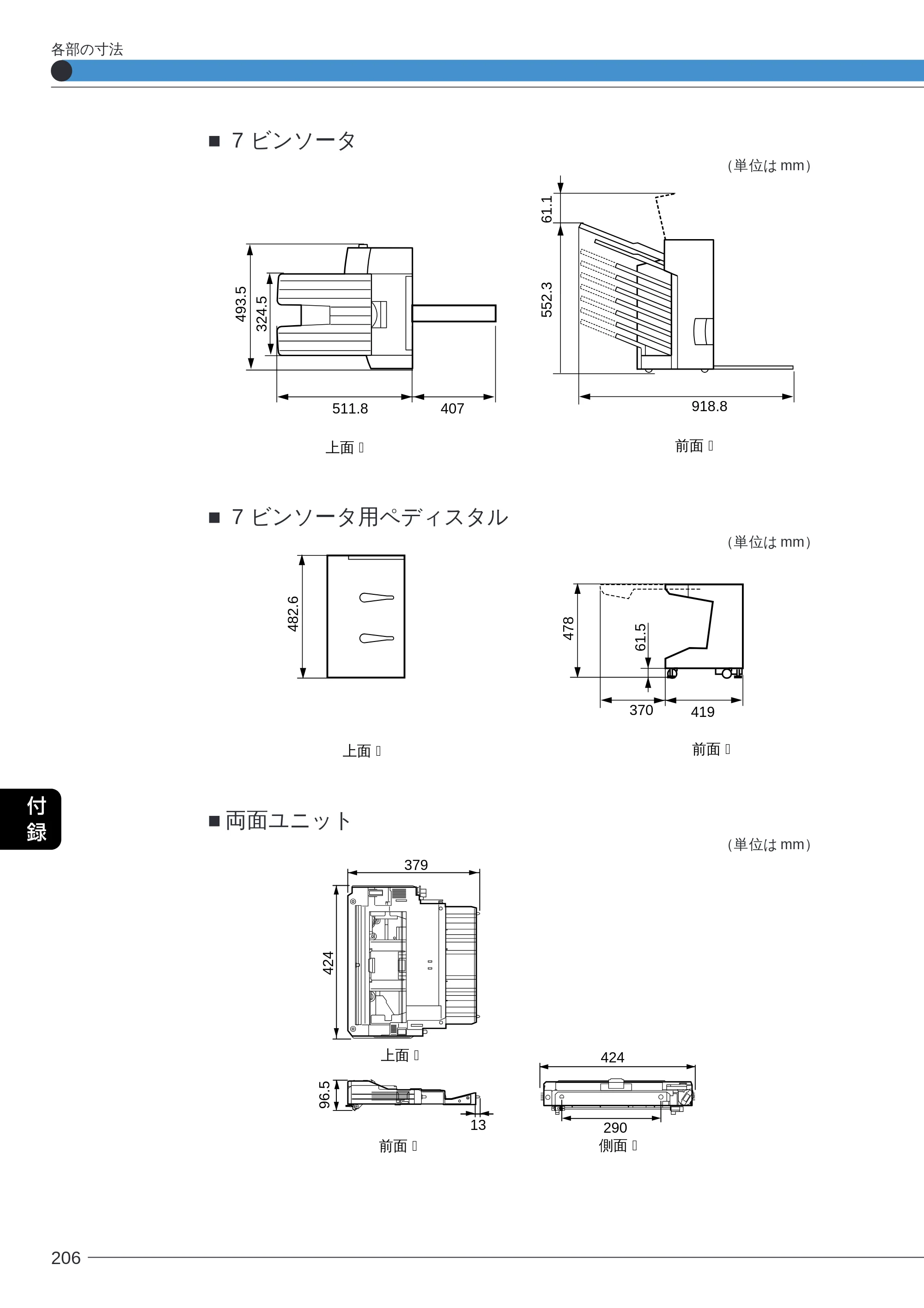 キヤノン LBP-2260PSII ユーザーズガイド （PDF形式／8.03Mバイト） — ■7 ビンソータ — 原本ページ — 208ページ