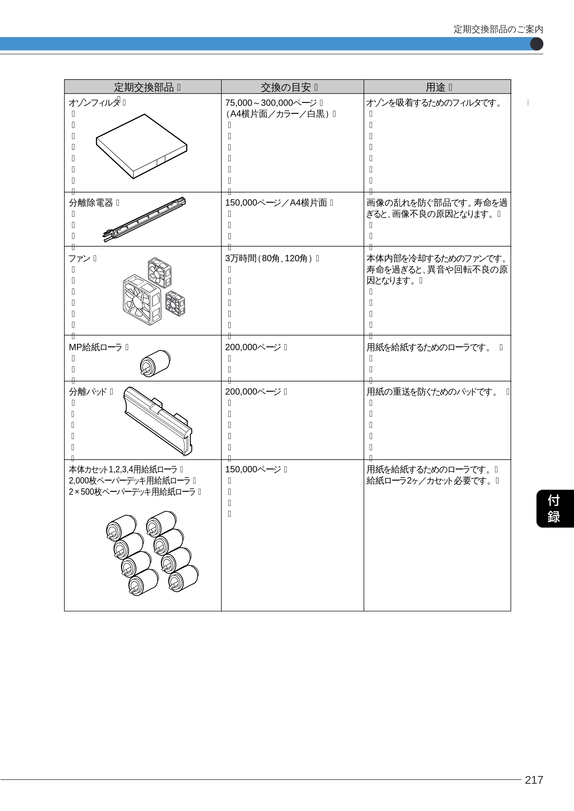 キヤノン LBP-2260PSII ユーザーズガイド （PDF形式／8.03Mバイト） — 原本ページ — 219ページ