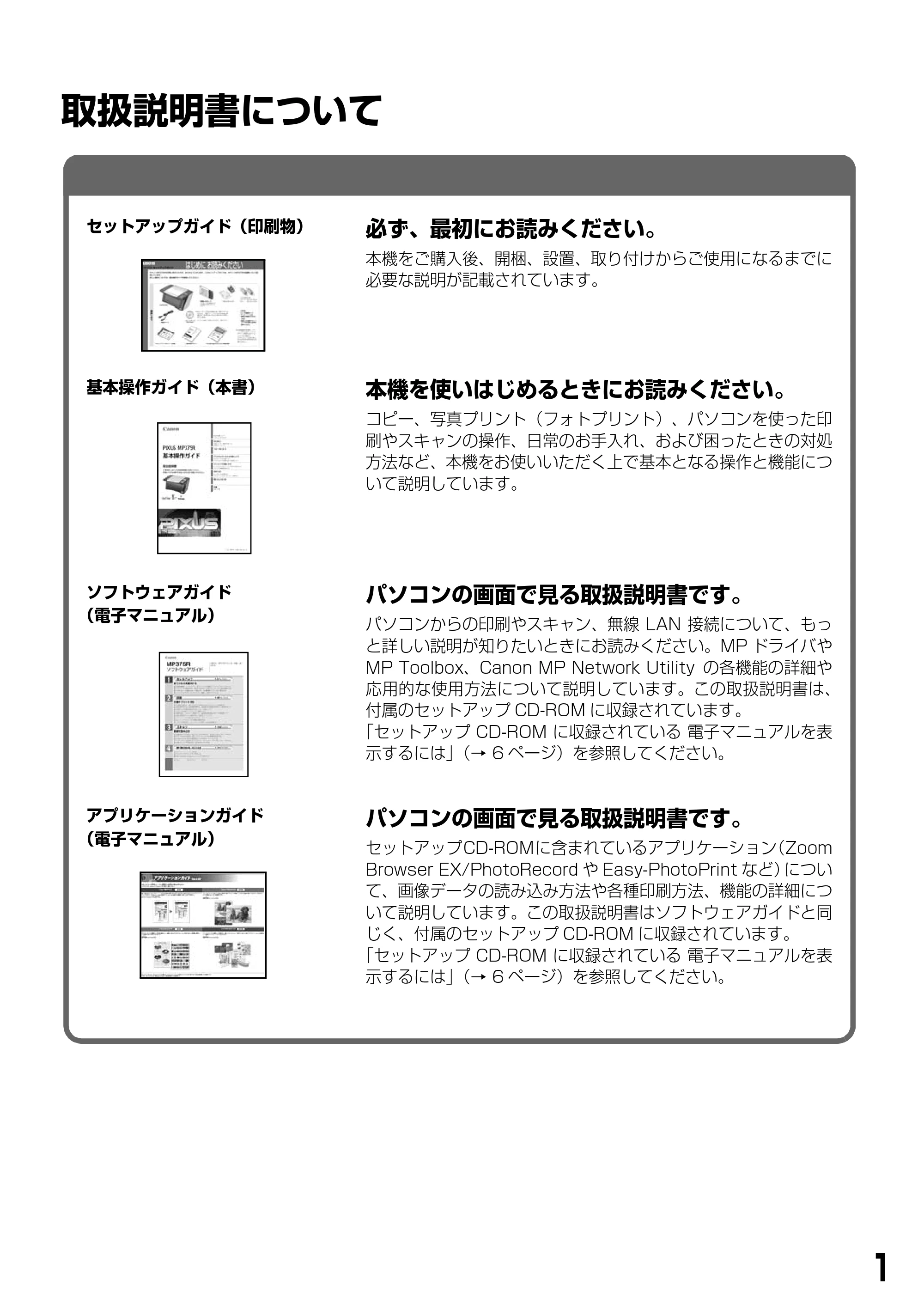 キヤノン PIXUS MP375R 基本操作ガイド （PDF形式／5.64Mバイト） — 取扱説明書について — 原本ページ — 3ページ