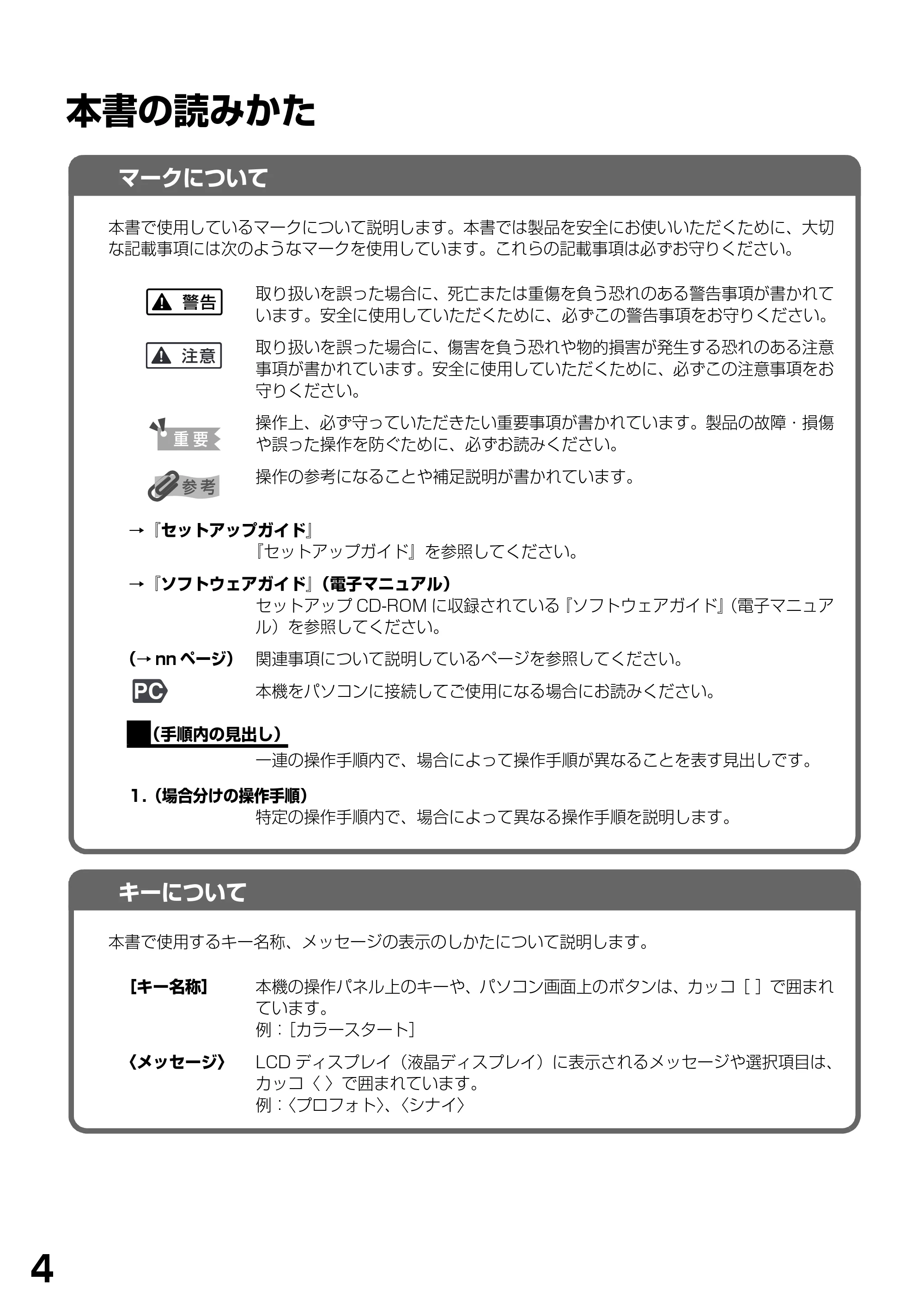 キヤノン PIXUS MP375R 基本操作ガイド （PDF形式／5.64Mバイト） — 本書の読みかた — 原本ページ — 6ページ