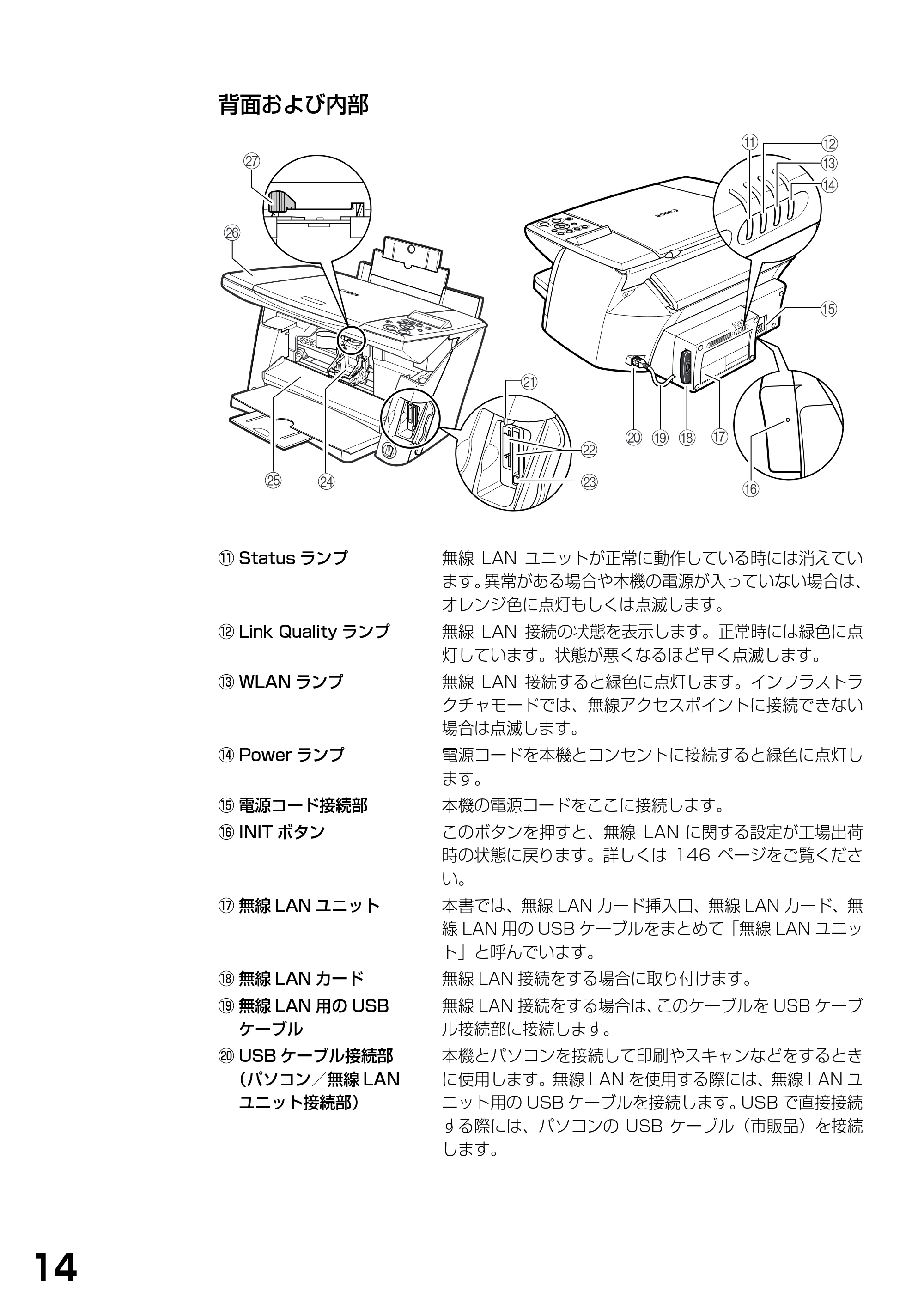 キヤノン PIXUS MP375R 基本操作ガイド （PDF形式／5.64Mバイト） — 原本ページ — 16ページ