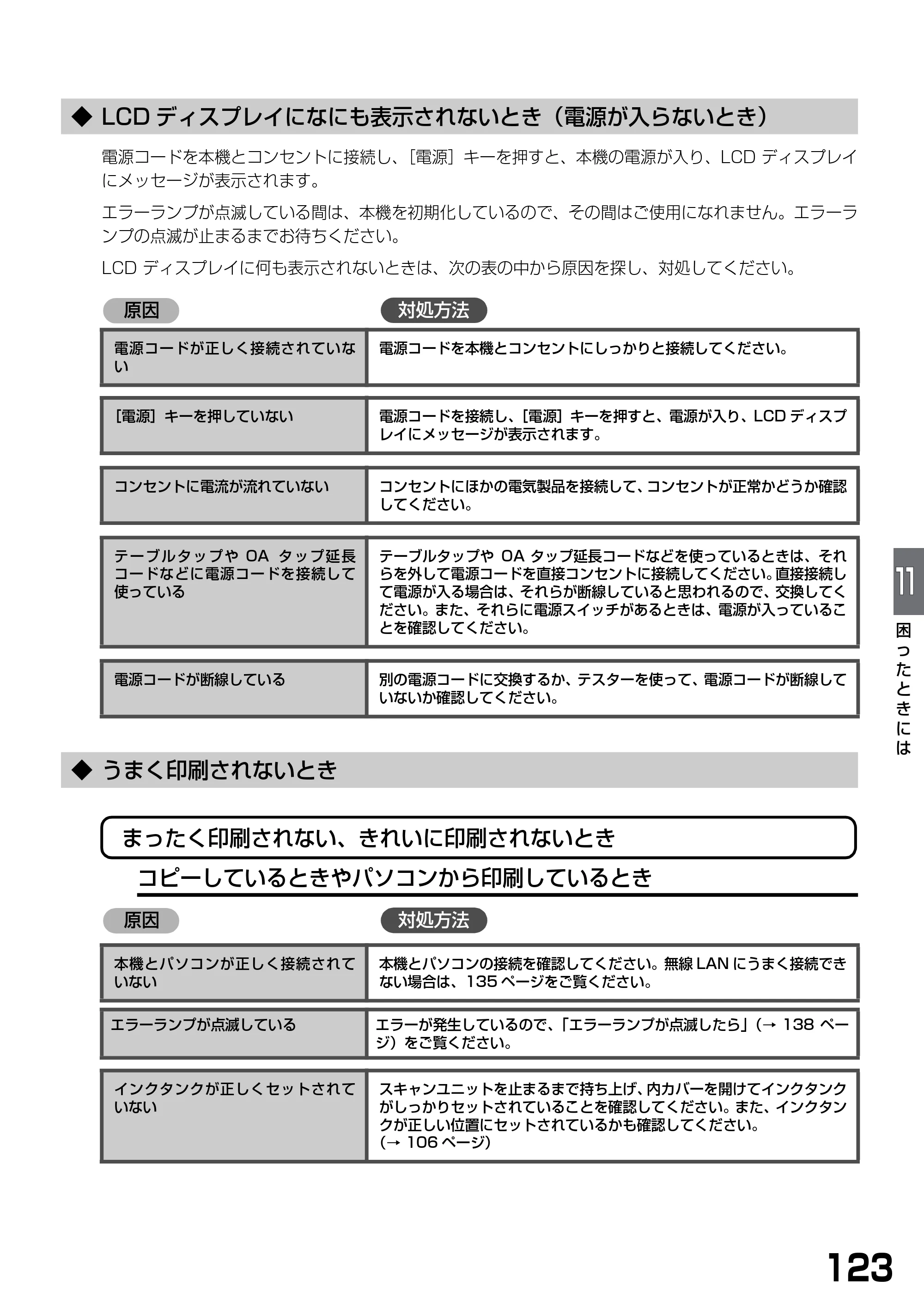 キヤノン PIXUS MP375R 基本操作ガイド （PDF形式／5.64Mバイト） — ◆ LCDディスプレイになにも表示されないとき（電源が入らないとき） — 原本ページ — 125ページ