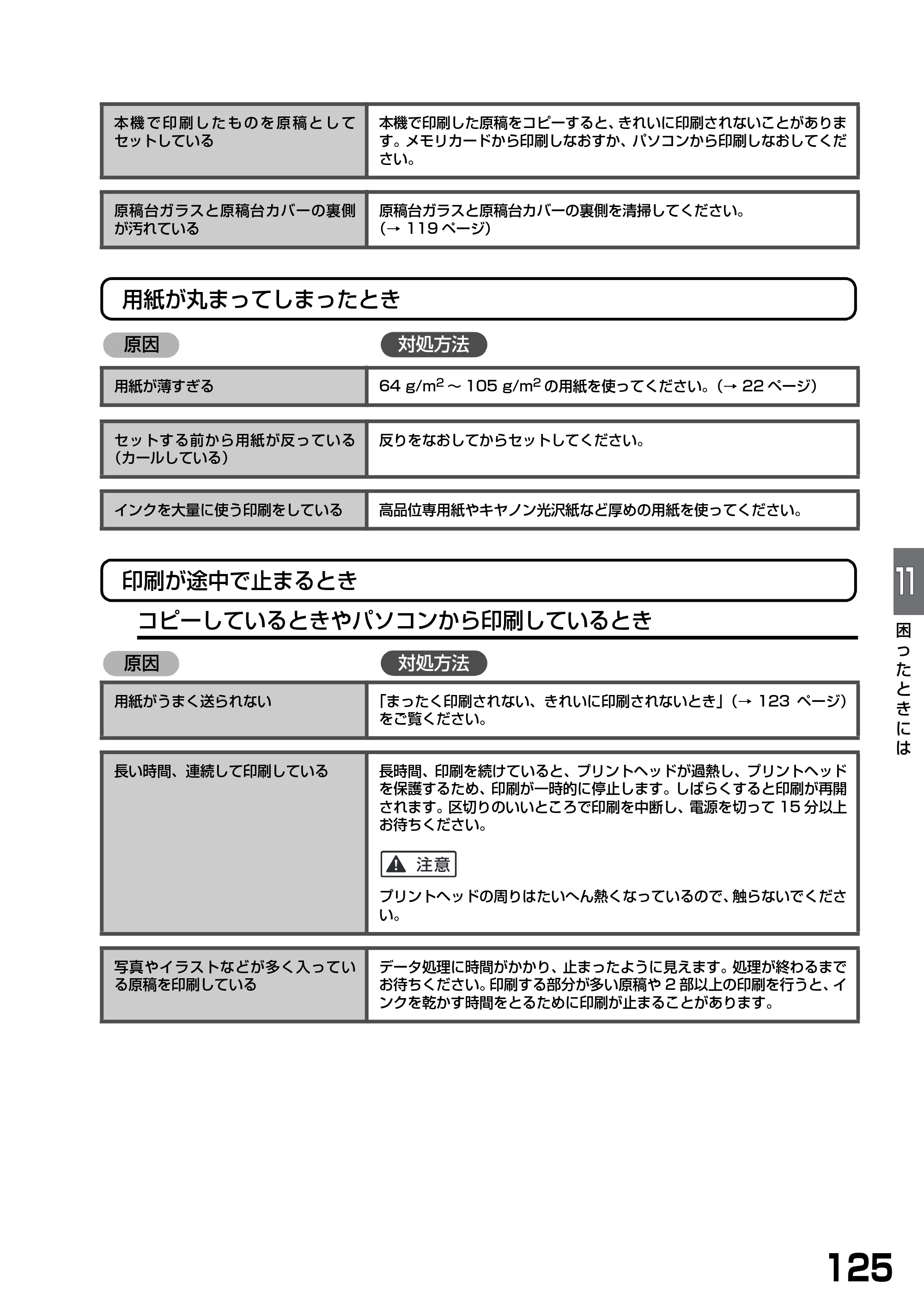 キヤノン PIXUS MP375R 基本操作ガイド （PDF形式／5.64Mバイト） — 原本ページ — 127ページ