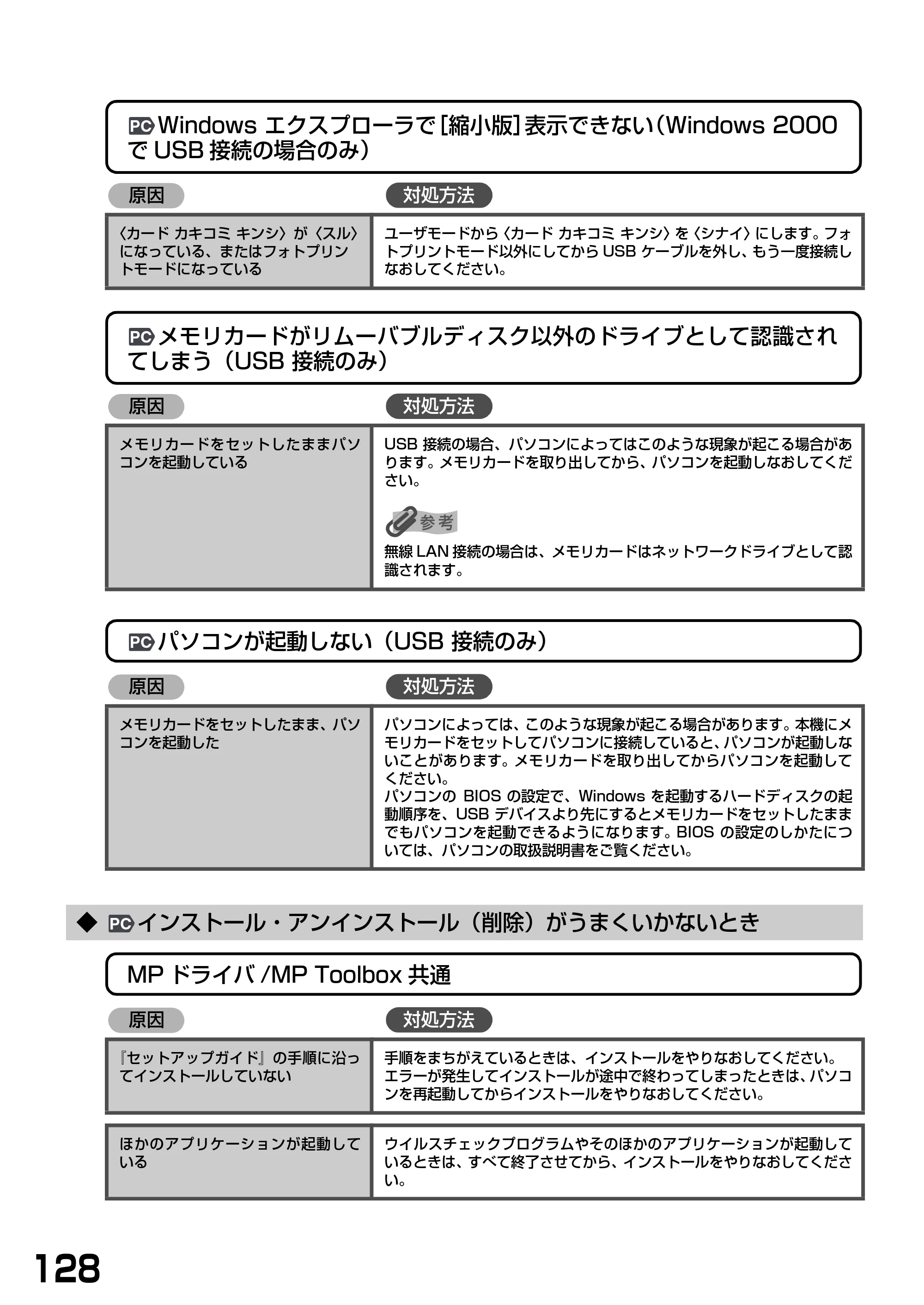 キヤノン PIXUS MP375R 基本操作ガイド （PDF形式／5.64Mバイト） — ◆ インストール・アンインストール（削除）がうまくいかないとき — 原本ページ — 130ページ
