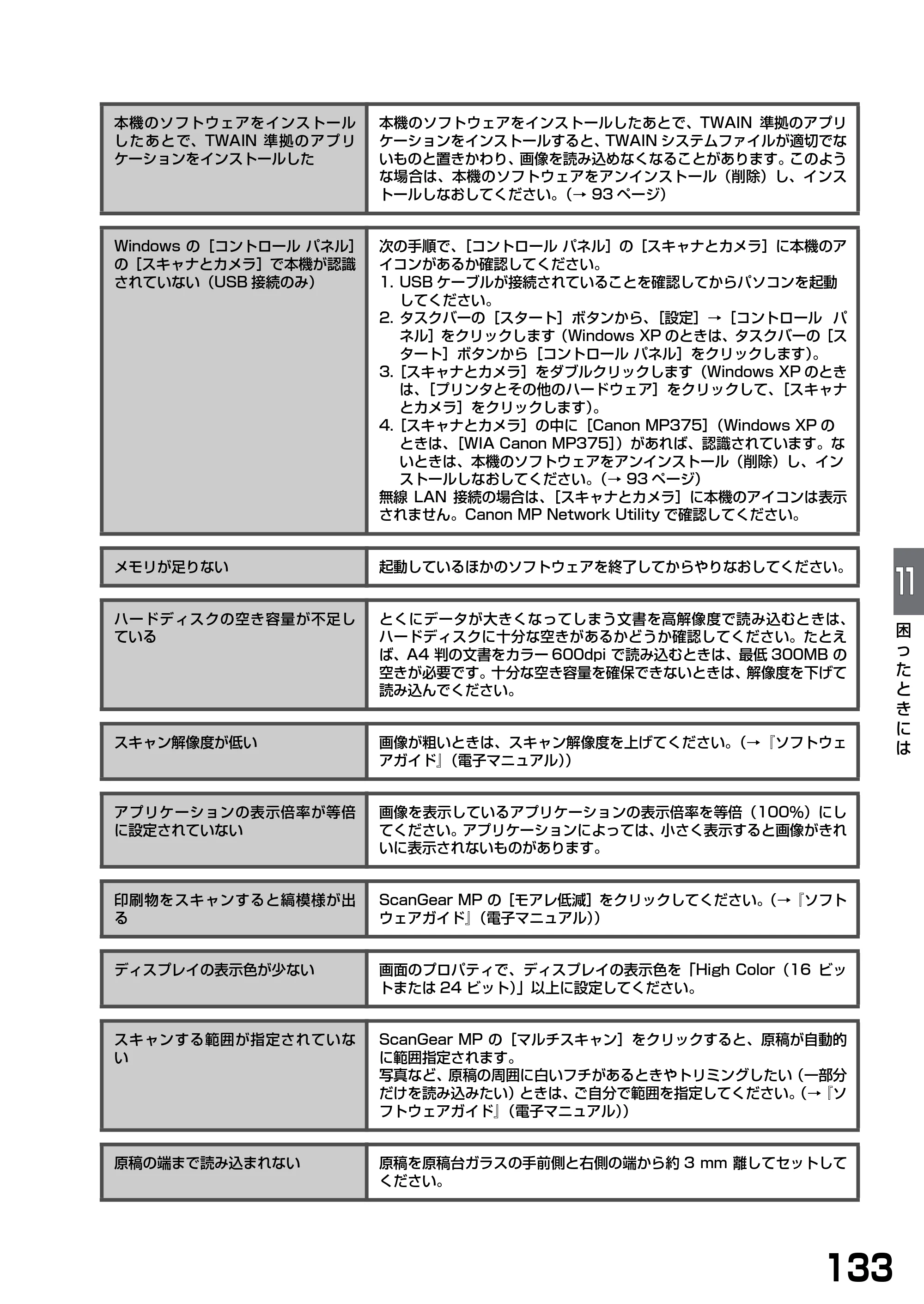 キヤノン PIXUS MP375R 基本操作ガイド （PDF形式／5.64Mバイト） — 原本ページ — 135ページ