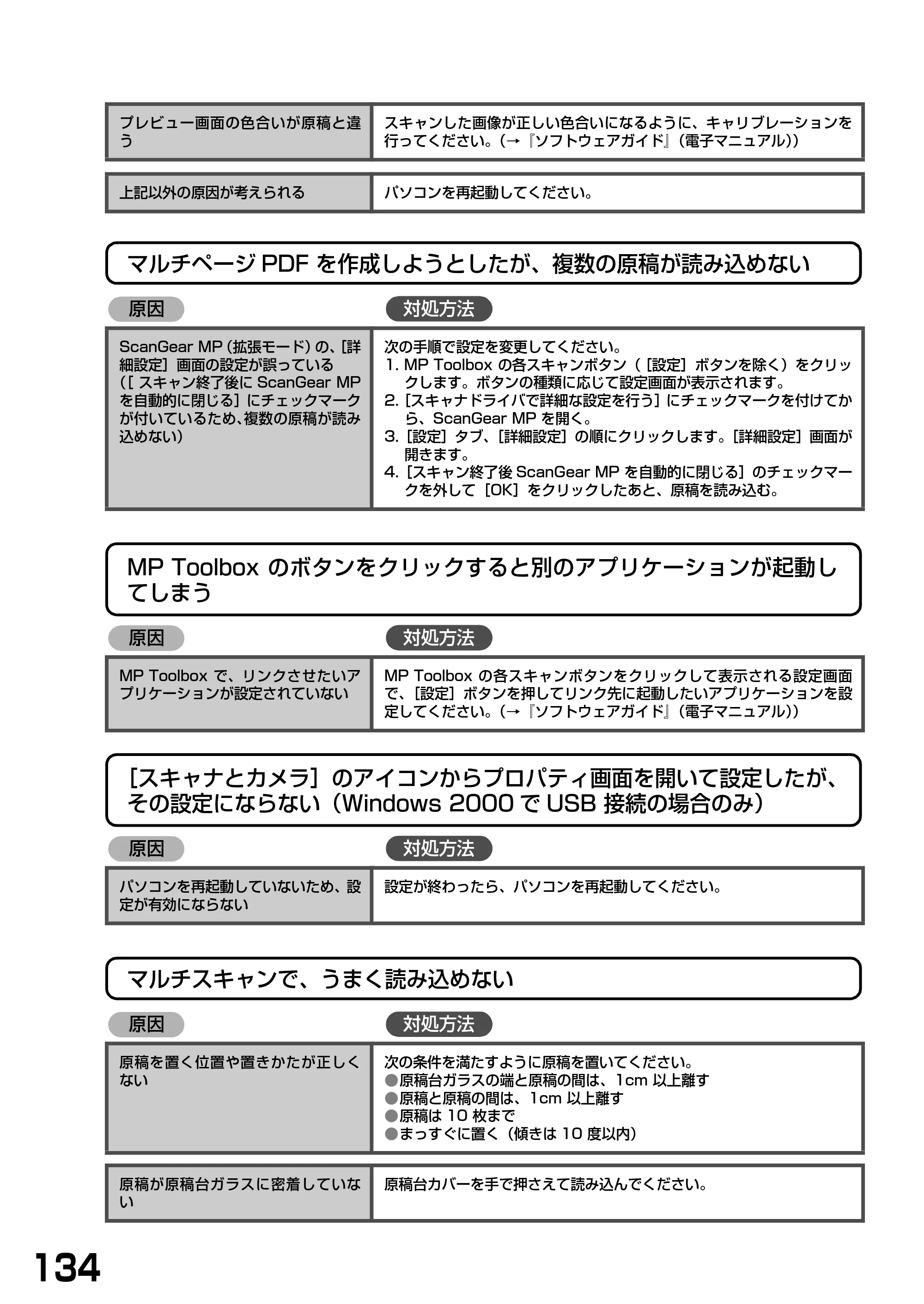 キヤノン PIXUS MP375R 基本操作ガイド （PDF形式／5.64Mバイト） — 原本ページ — 136ページ