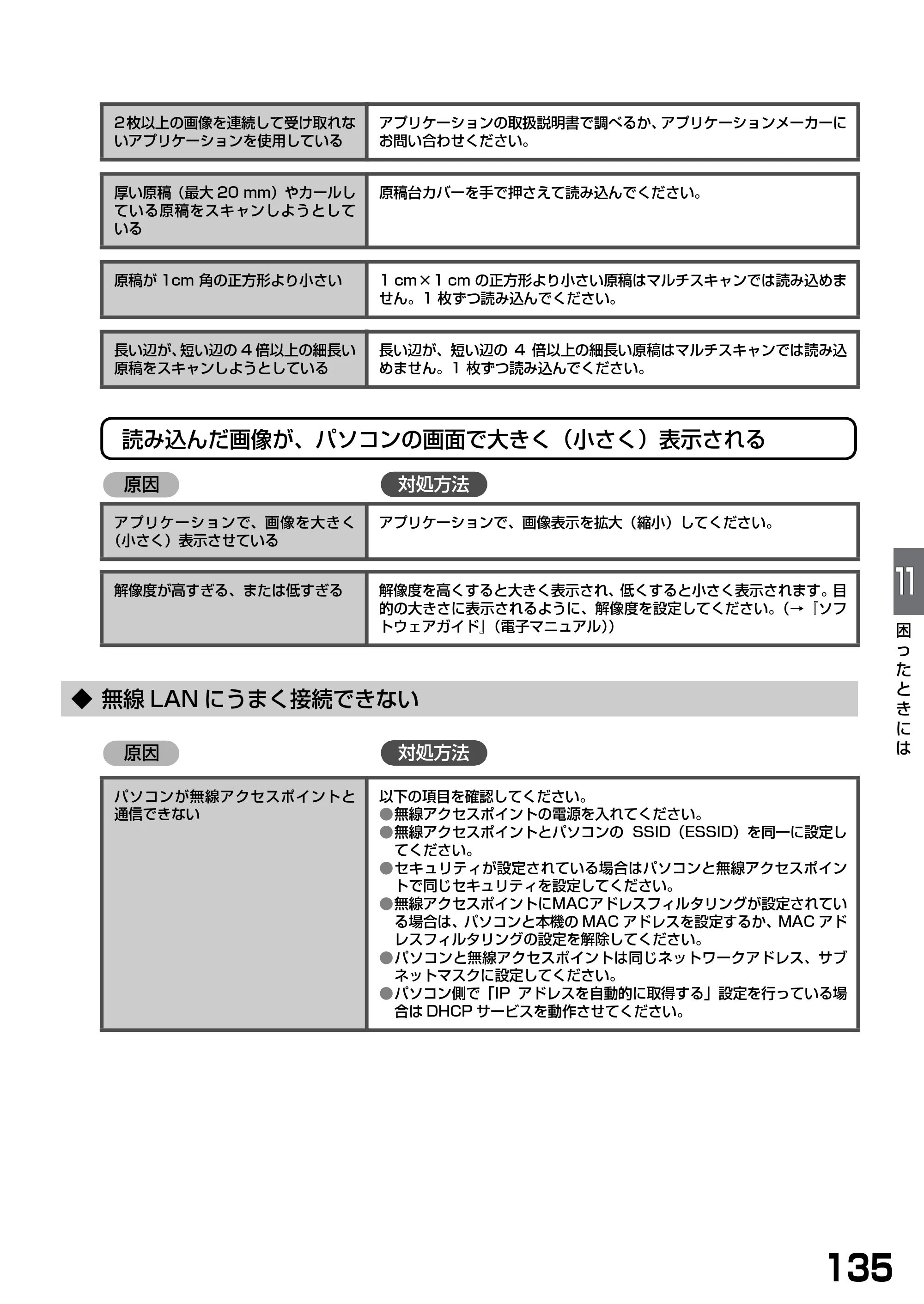 キヤノン PIXUS MP375R 基本操作ガイド （PDF形式／5.64Mバイト） — ◆ 無線LANにうまく接続できない — 原本ページ — 137ページ