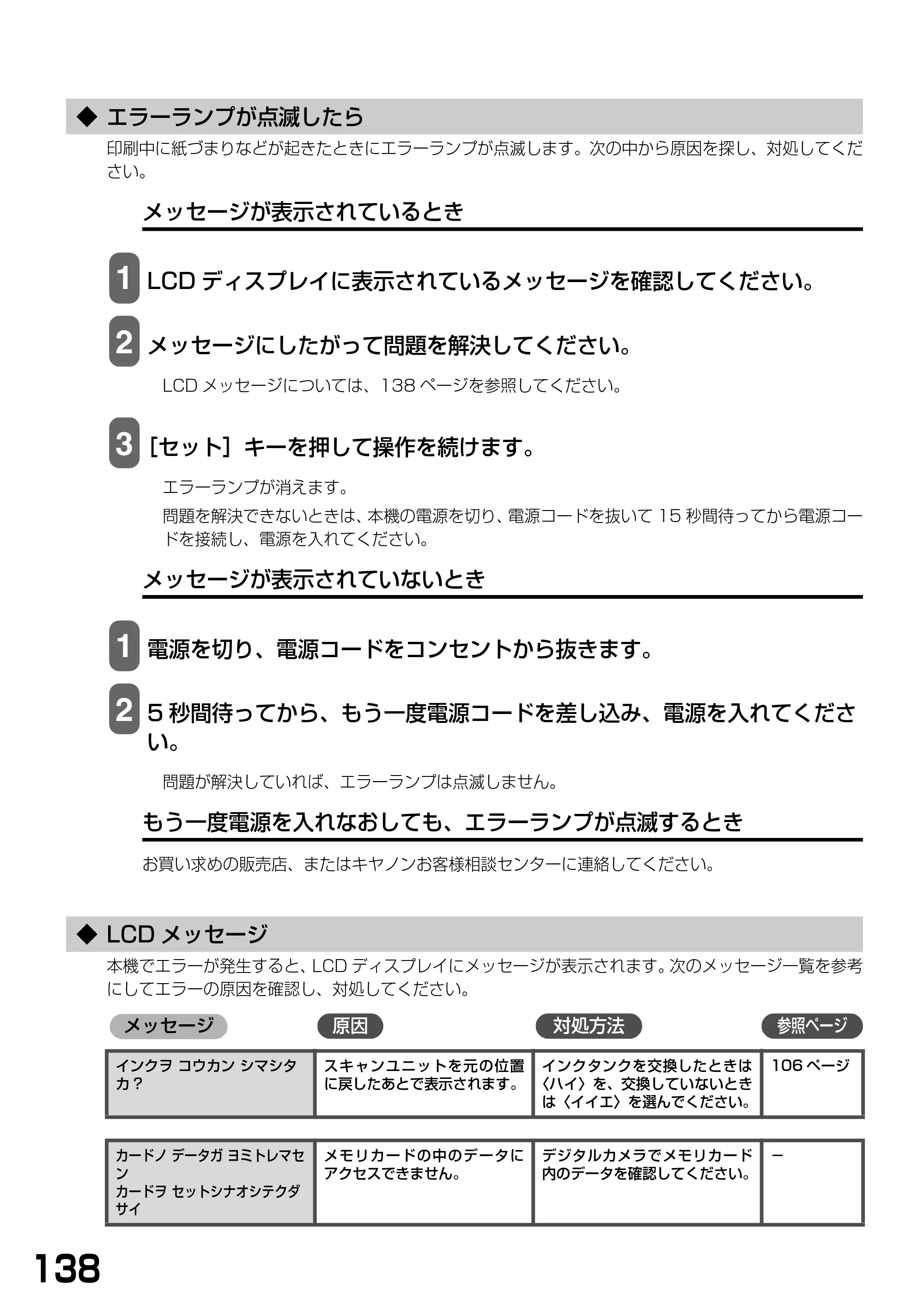 キヤノン PIXUS MP375R 基本操作ガイド （PDF形式／5.64Mバイト） — ◆ エラーランプが点滅したら — 原本ページ — 140ページ
