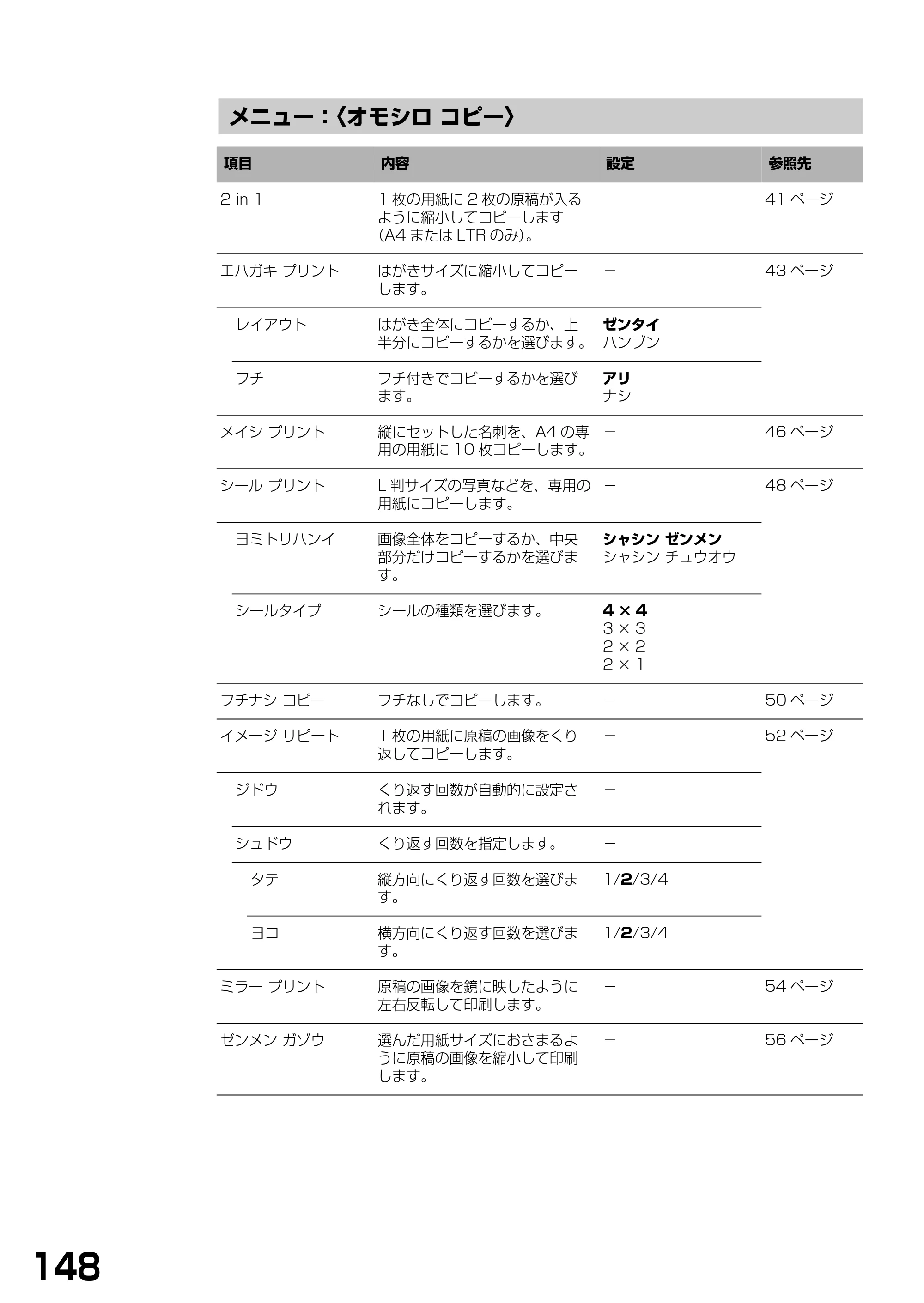 キヤノン PIXUS MP375R 基本操作ガイド （PDF形式／5.64Mバイト） — 原本ページ — 150ページ