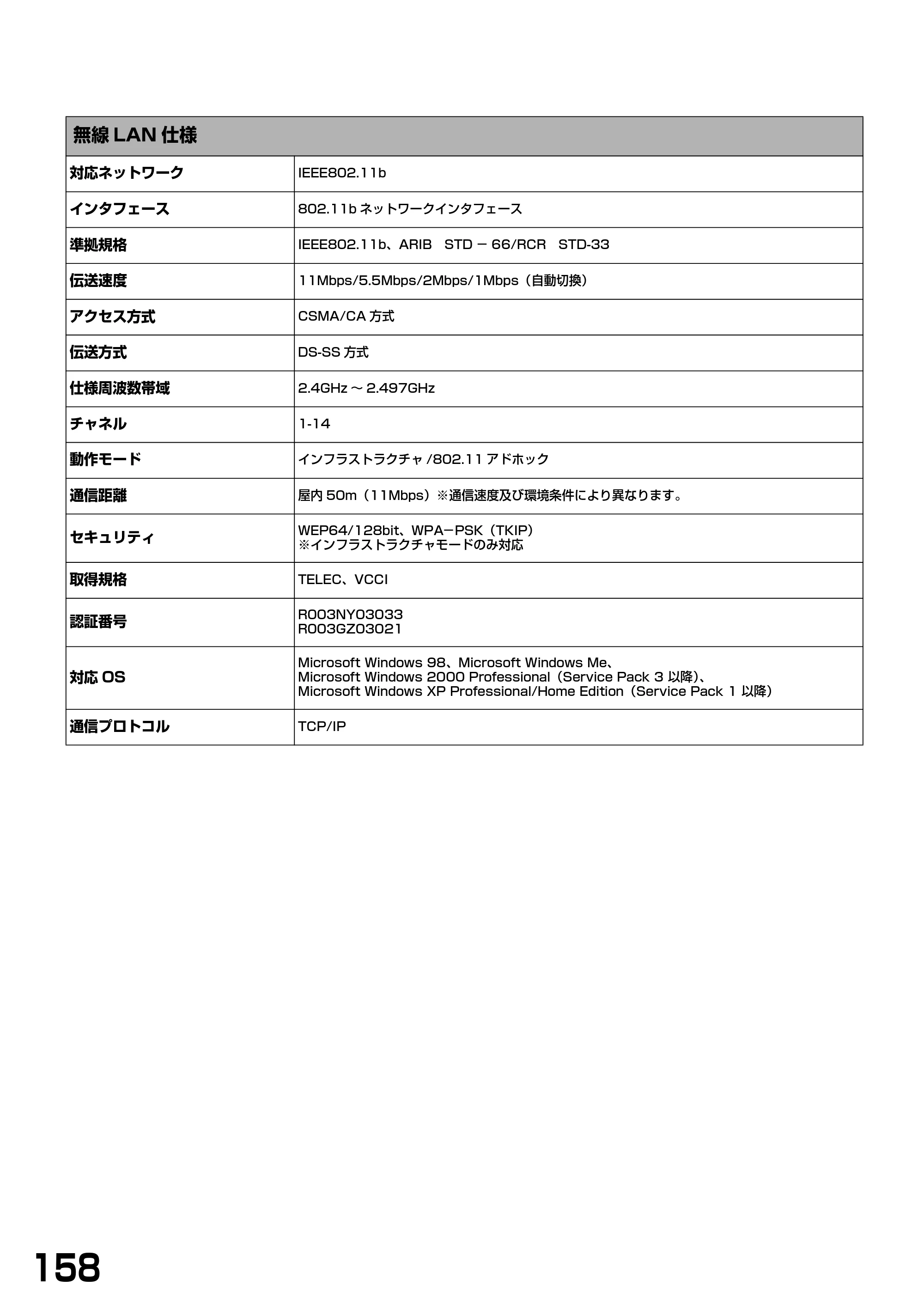 キヤノン PIXUS MP375R 基本操作ガイド （PDF形式／5.64Mバイト） — 原本ページ — 160ページ
